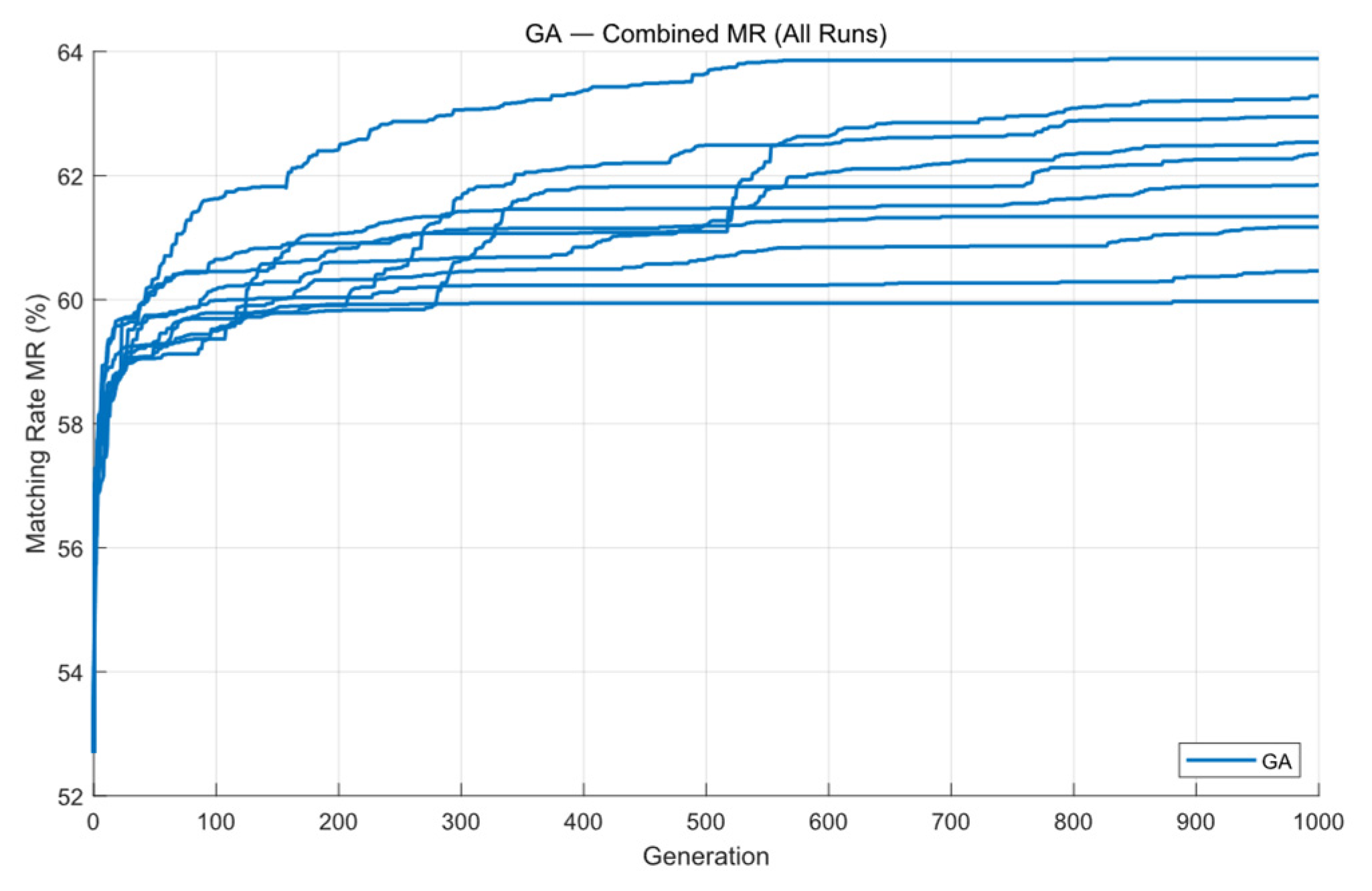 Micromachines 16 01333 g007