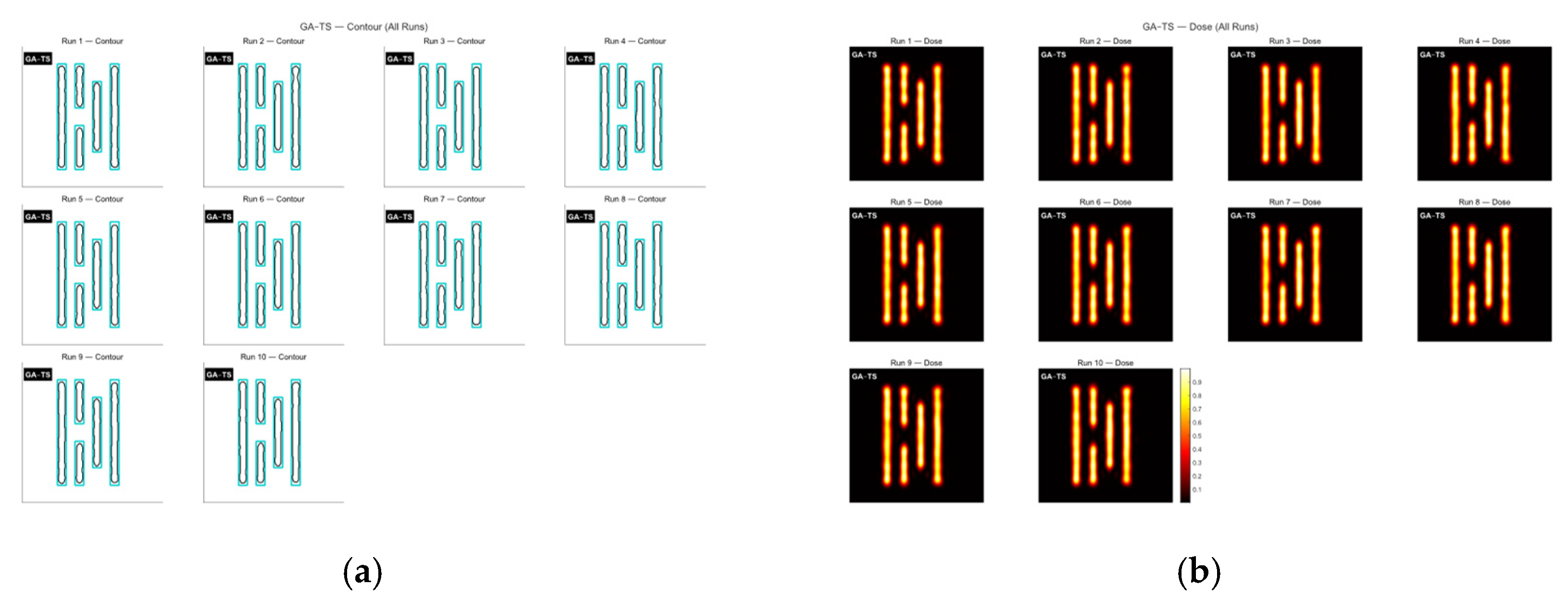 Micromachines 16 01333 g008
