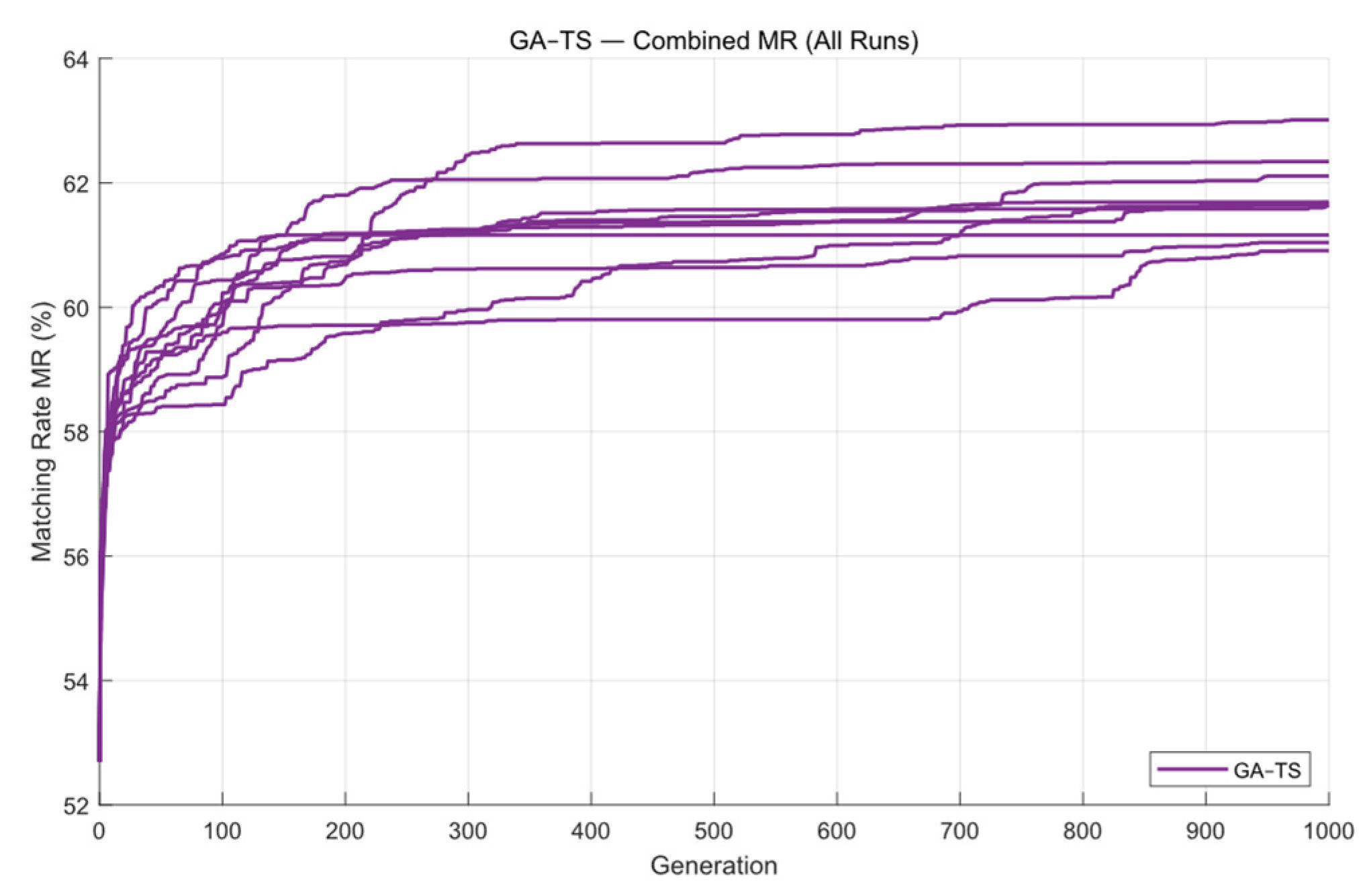 Micromachines 16 01333 g009