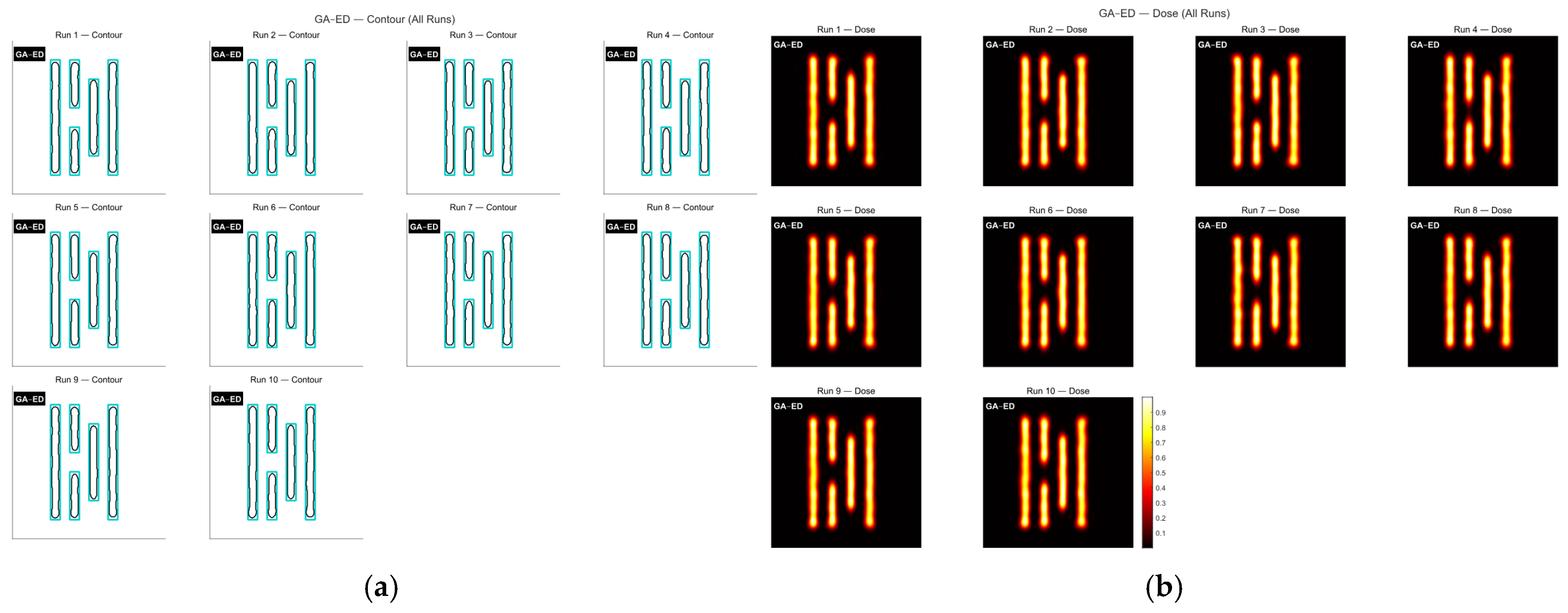 Micromachines 16 01333 g010