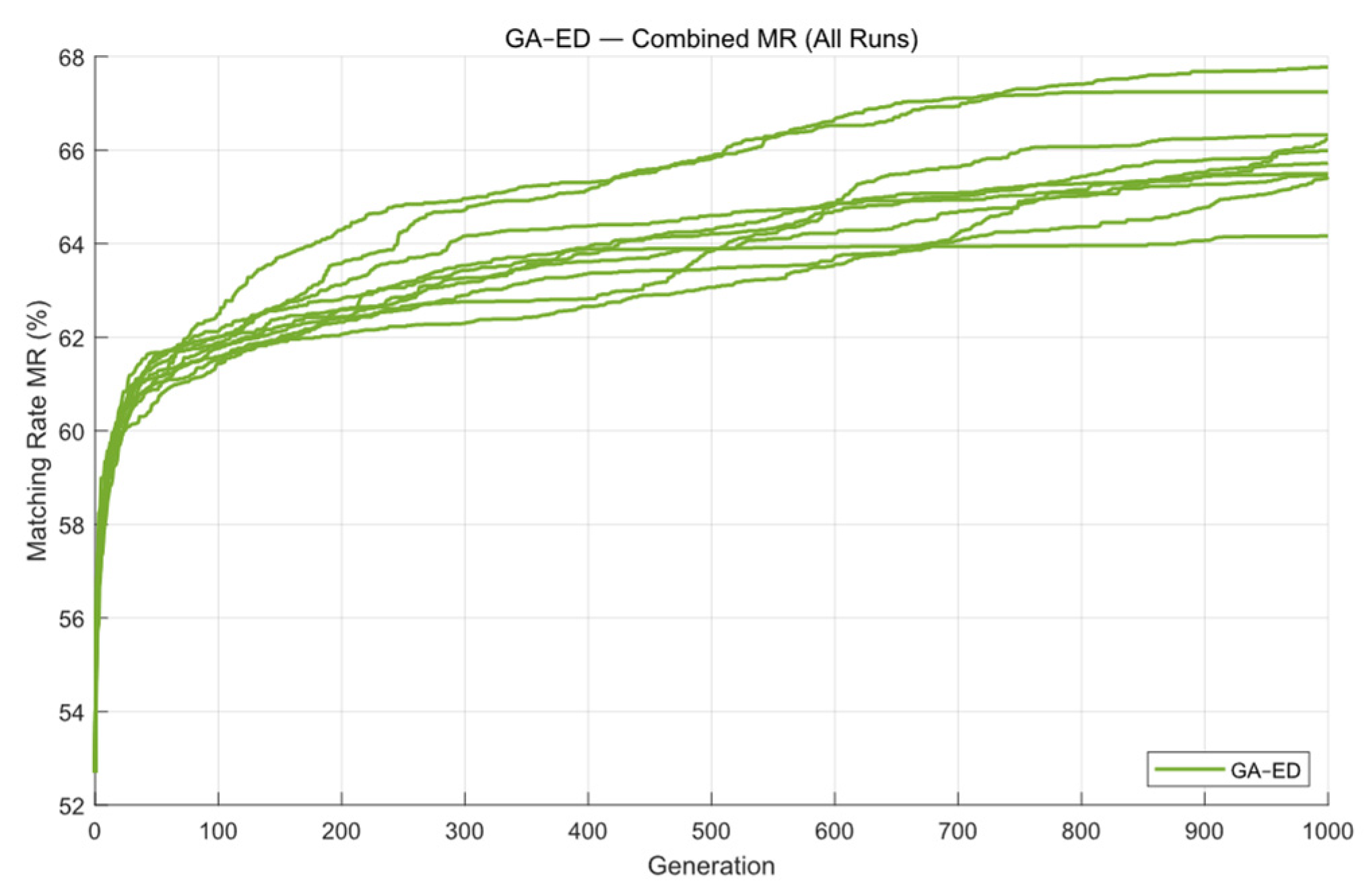 Micromachines 16 01333 g011