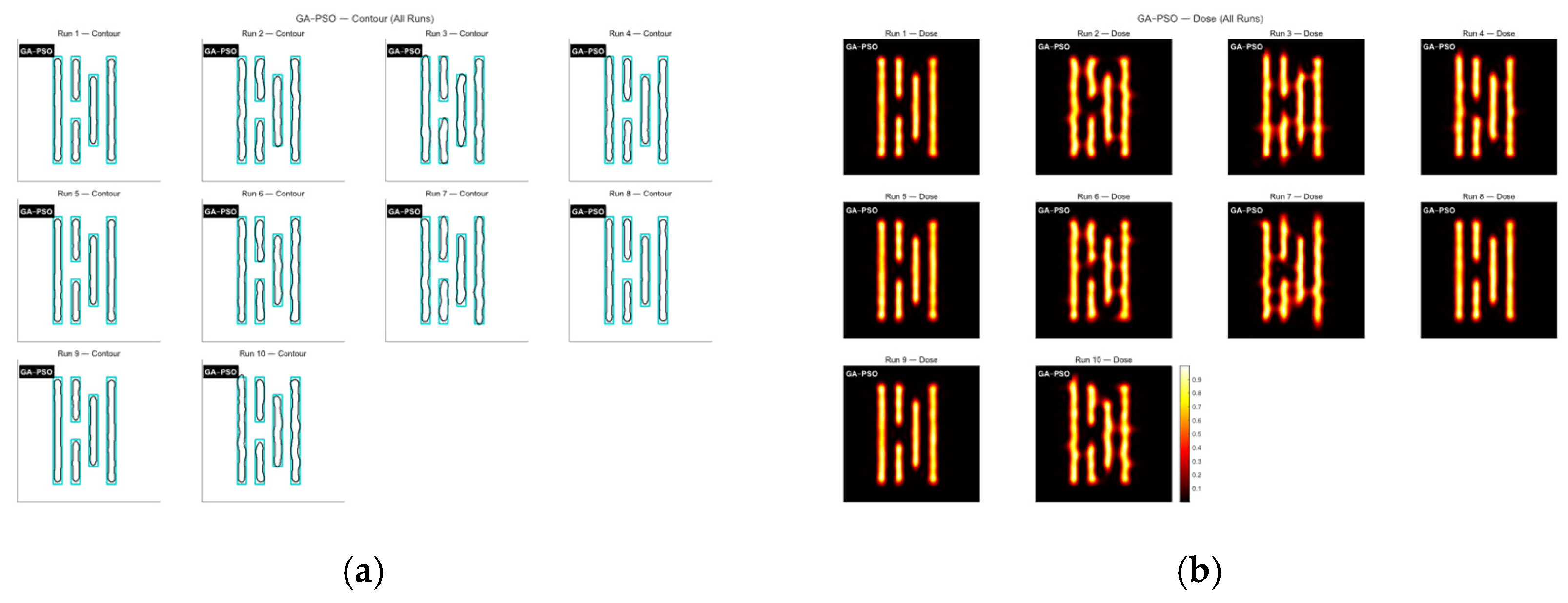 Micromachines 16 01333 g012