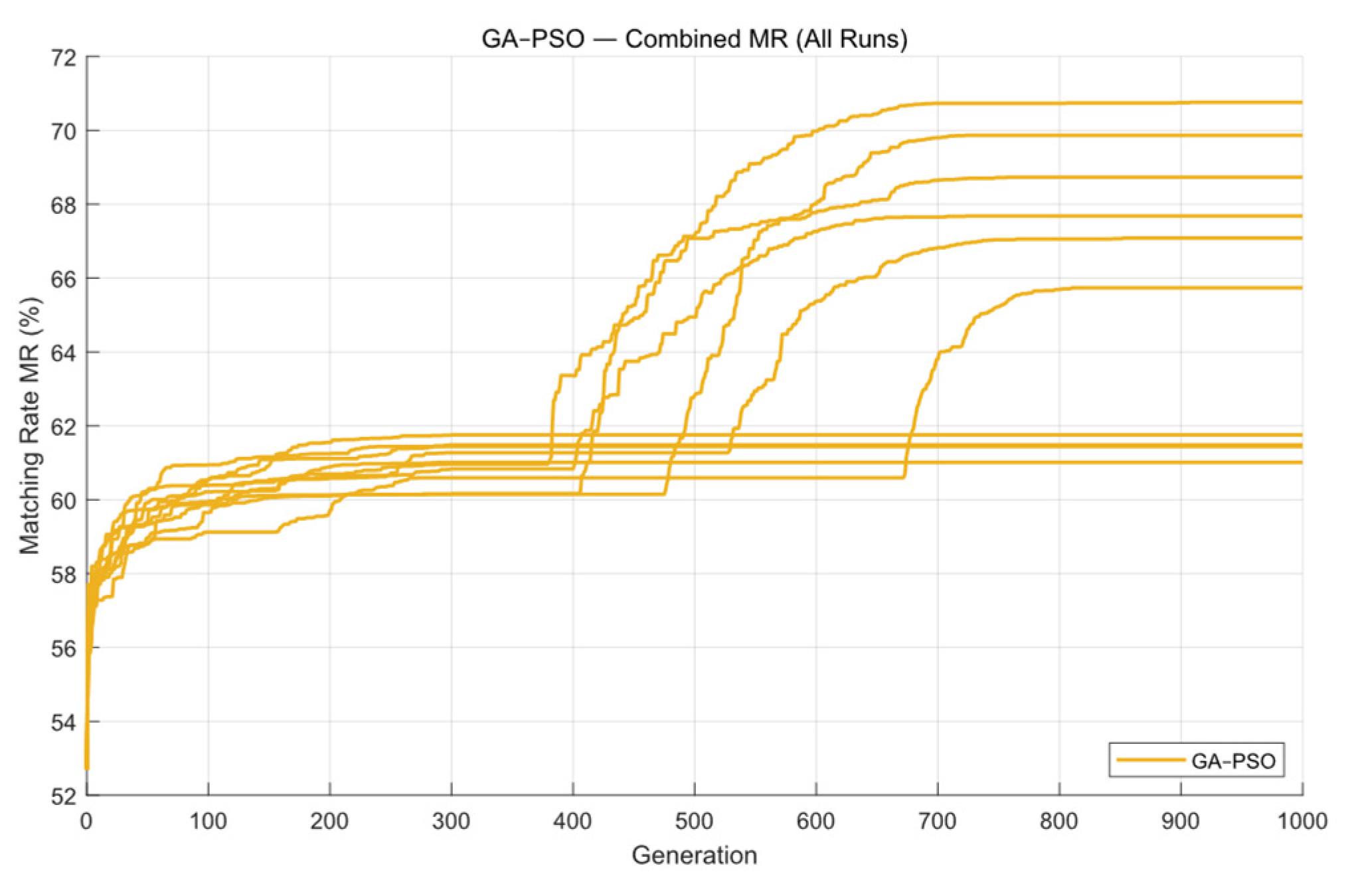 Micromachines 16 01333 g013