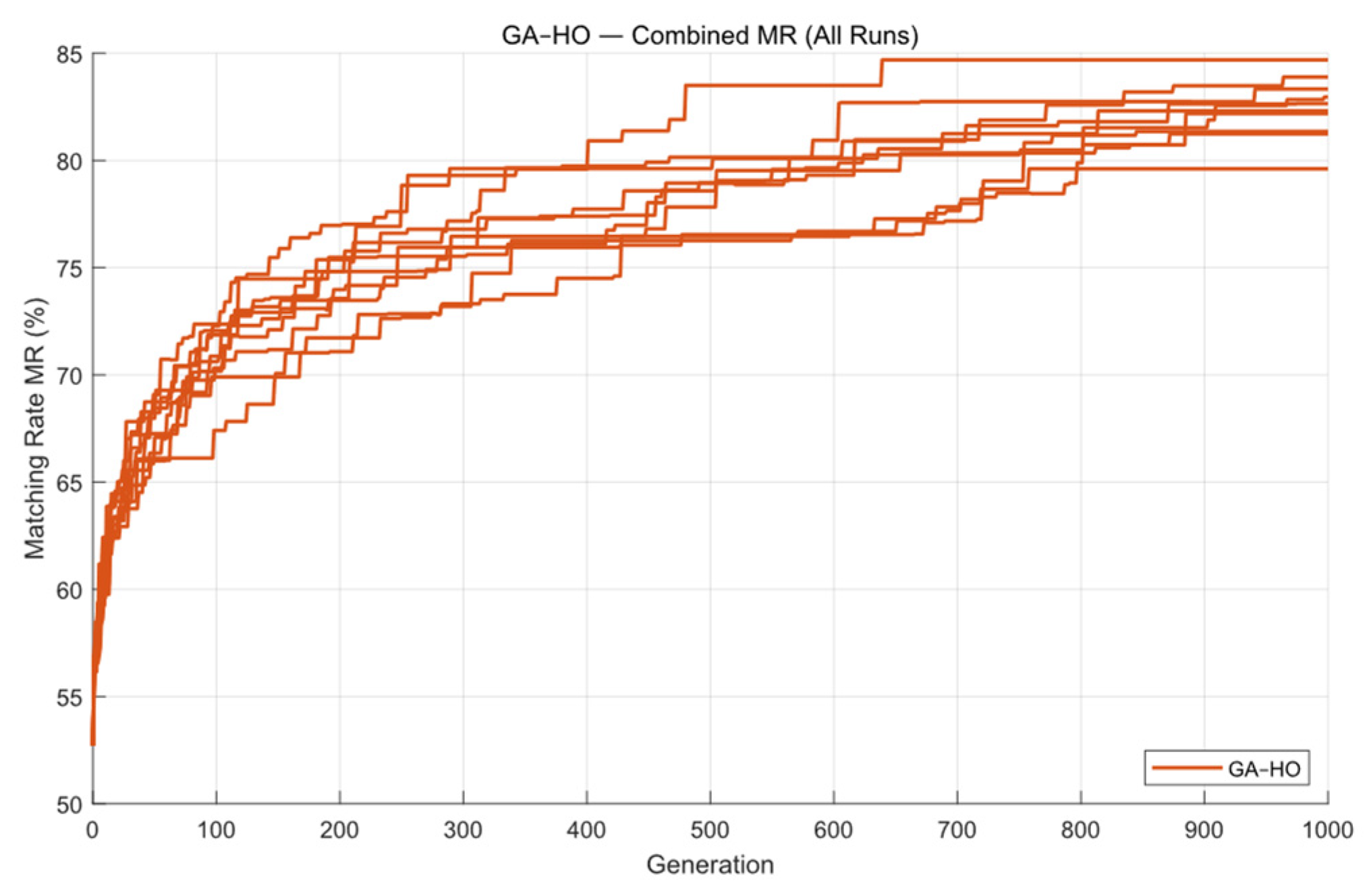 Micromachines 16 01333 g015
