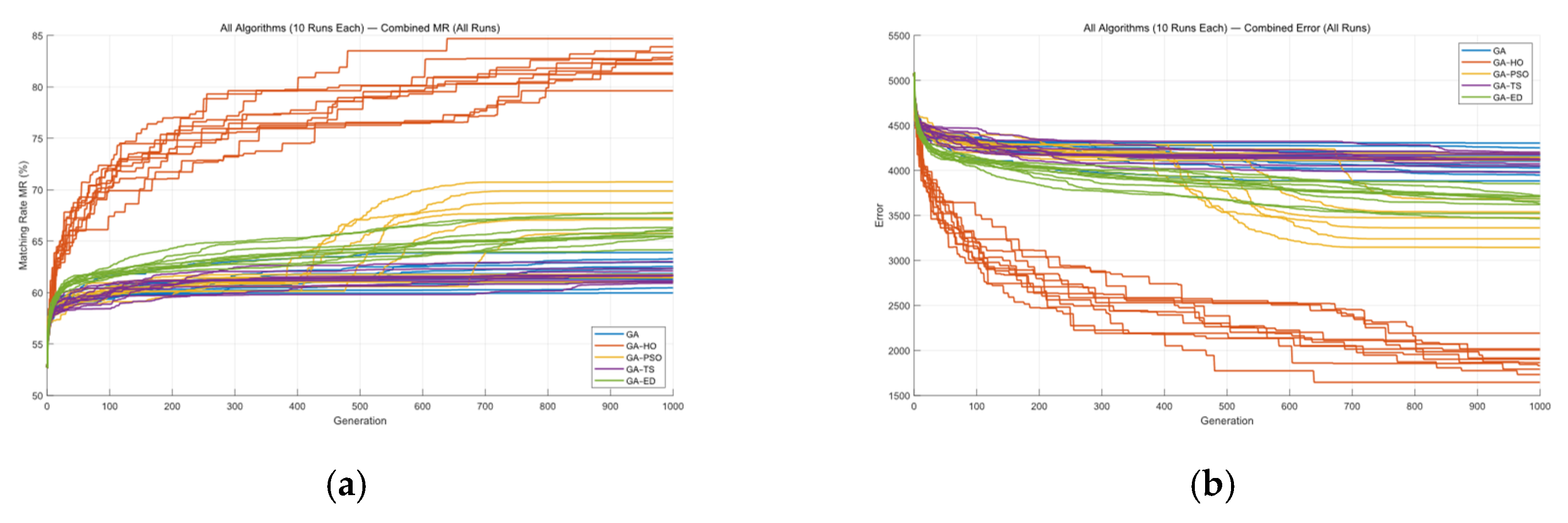 Micromachines 16 01333 g016