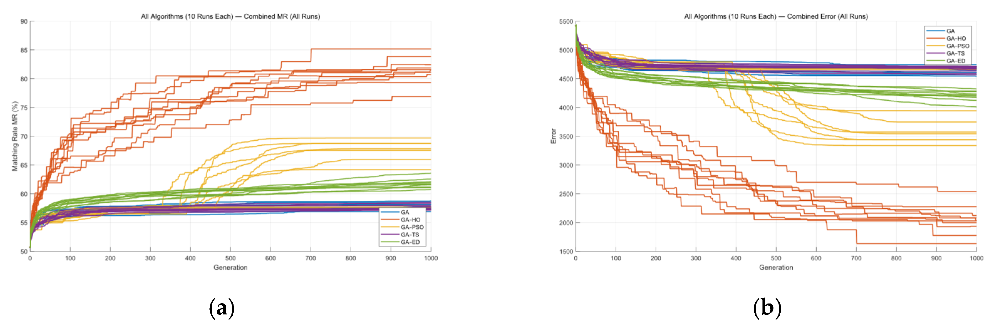 Micromachines 16 01333 g017