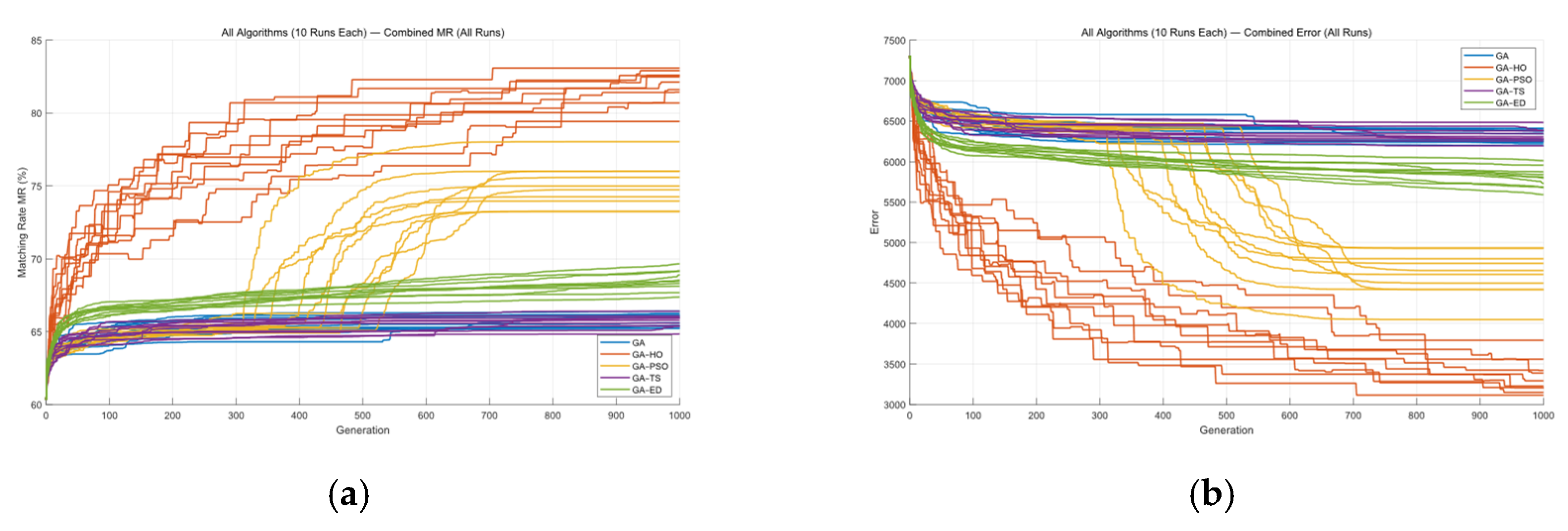 Micromachines 16 01333 g018