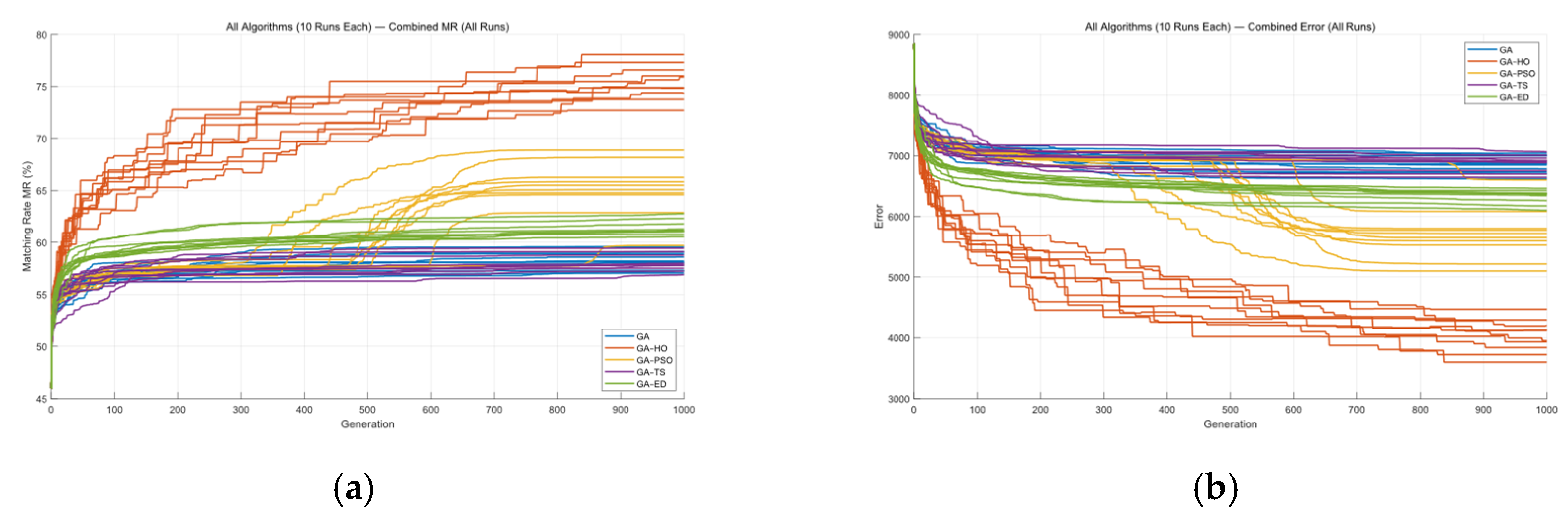 Micromachines 16 01333 g019
