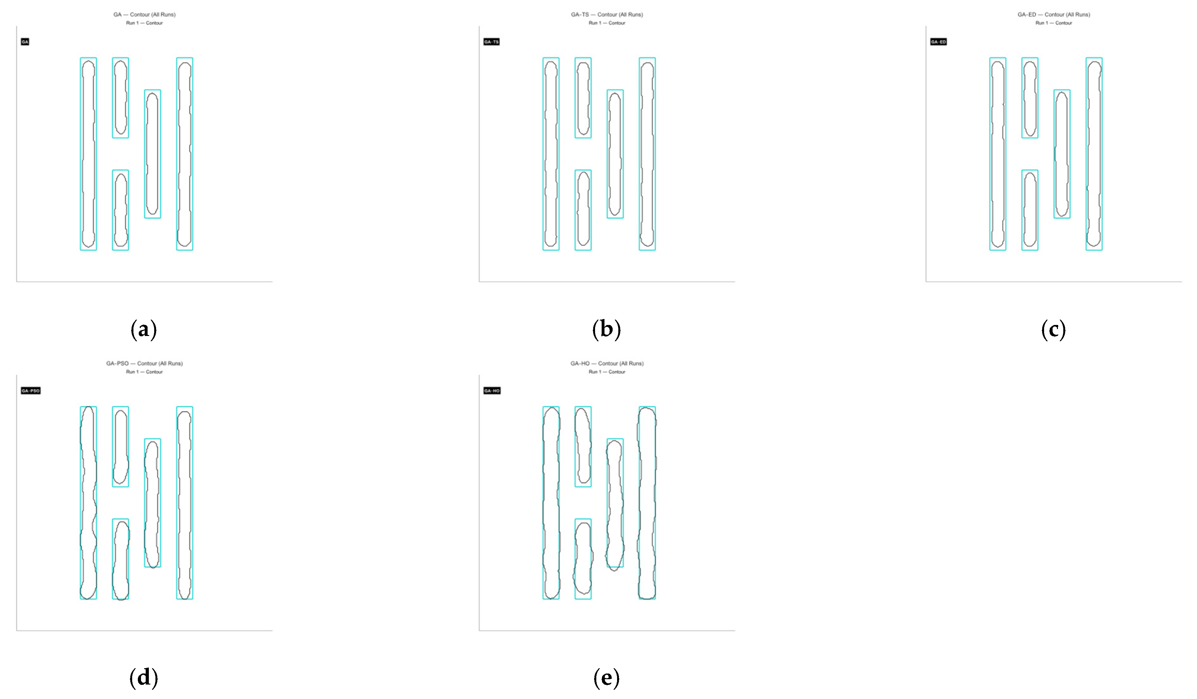 Micromachines 16 01333 g020