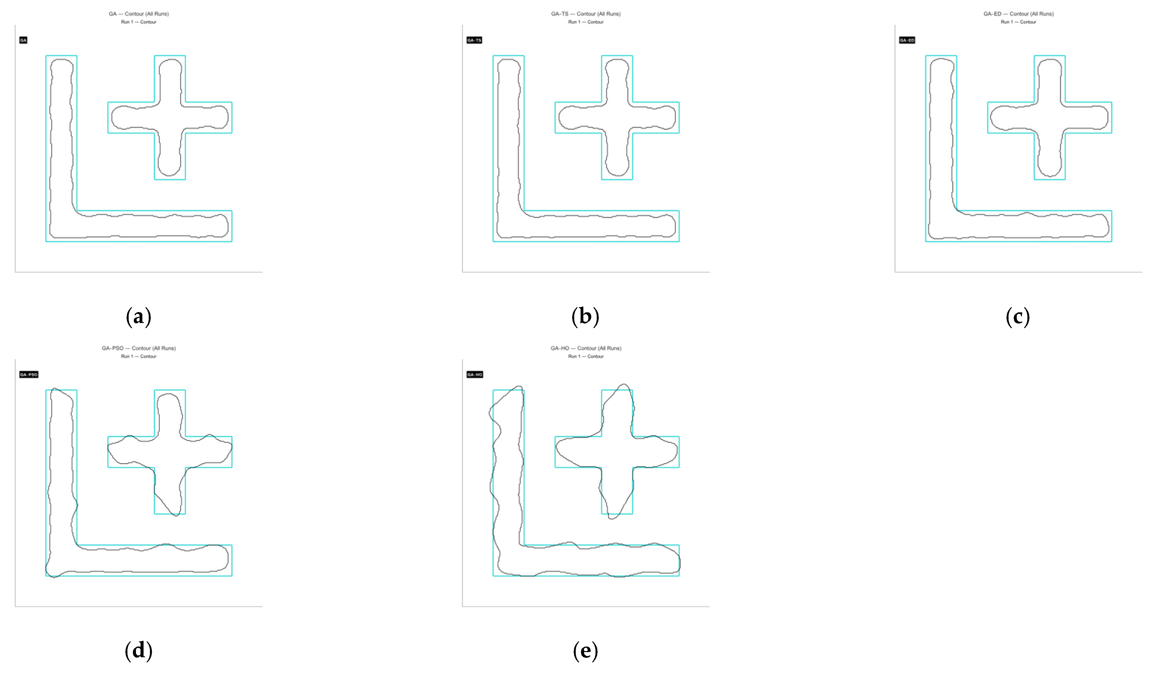 Micromachines 16 01333 g022