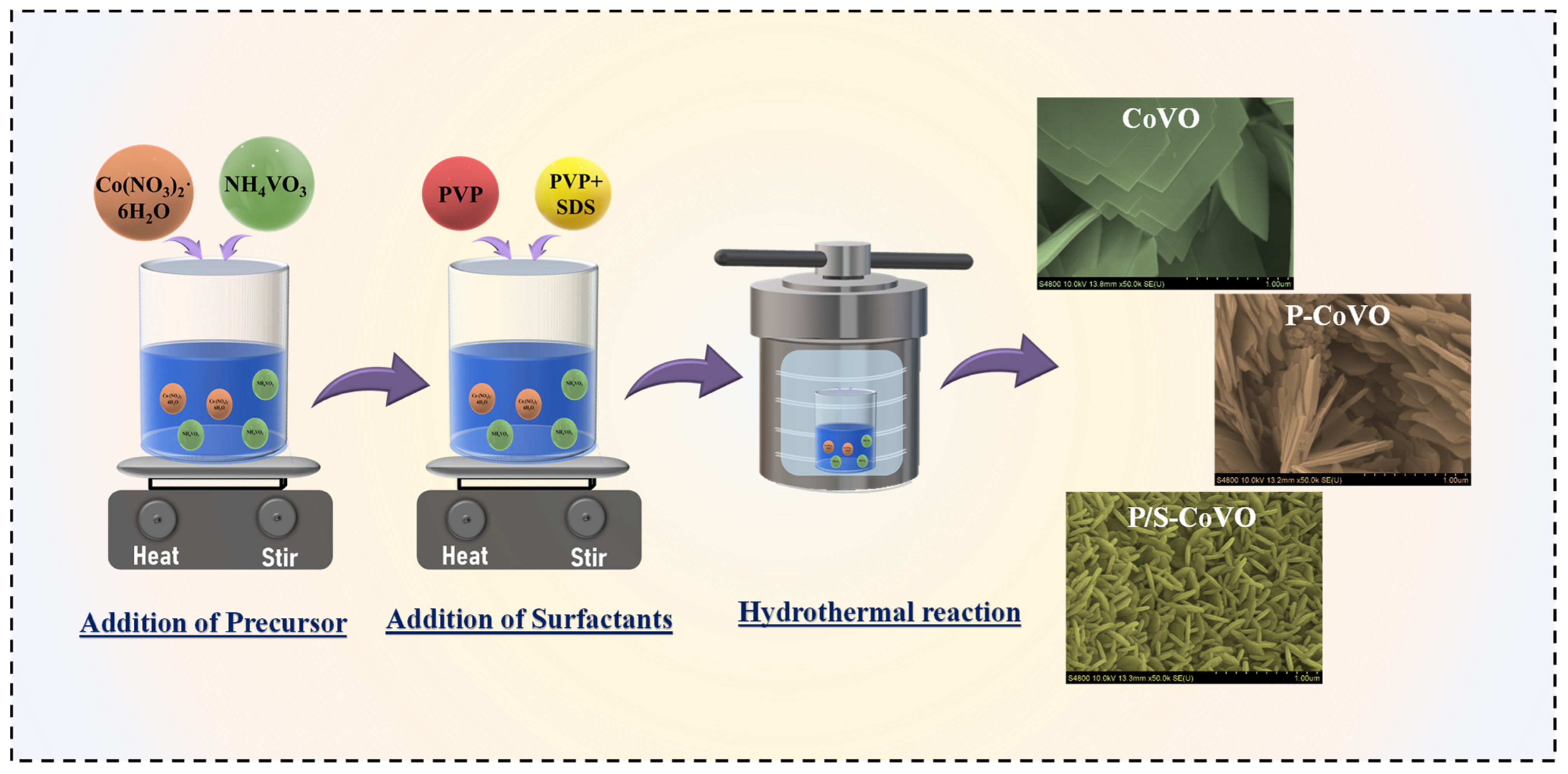Micromachines 16 01334 g001 Micromachines 16 01334 g001