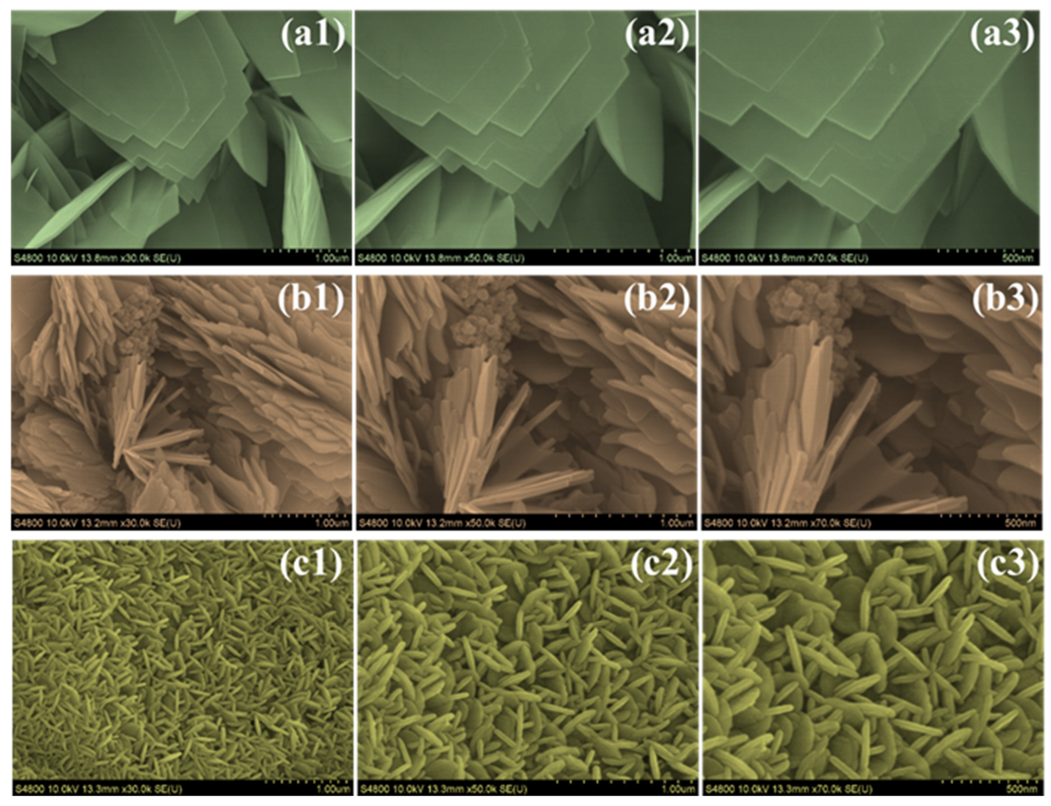 Micromachines 16 01334 g003 Micromachines 16 01334 g003