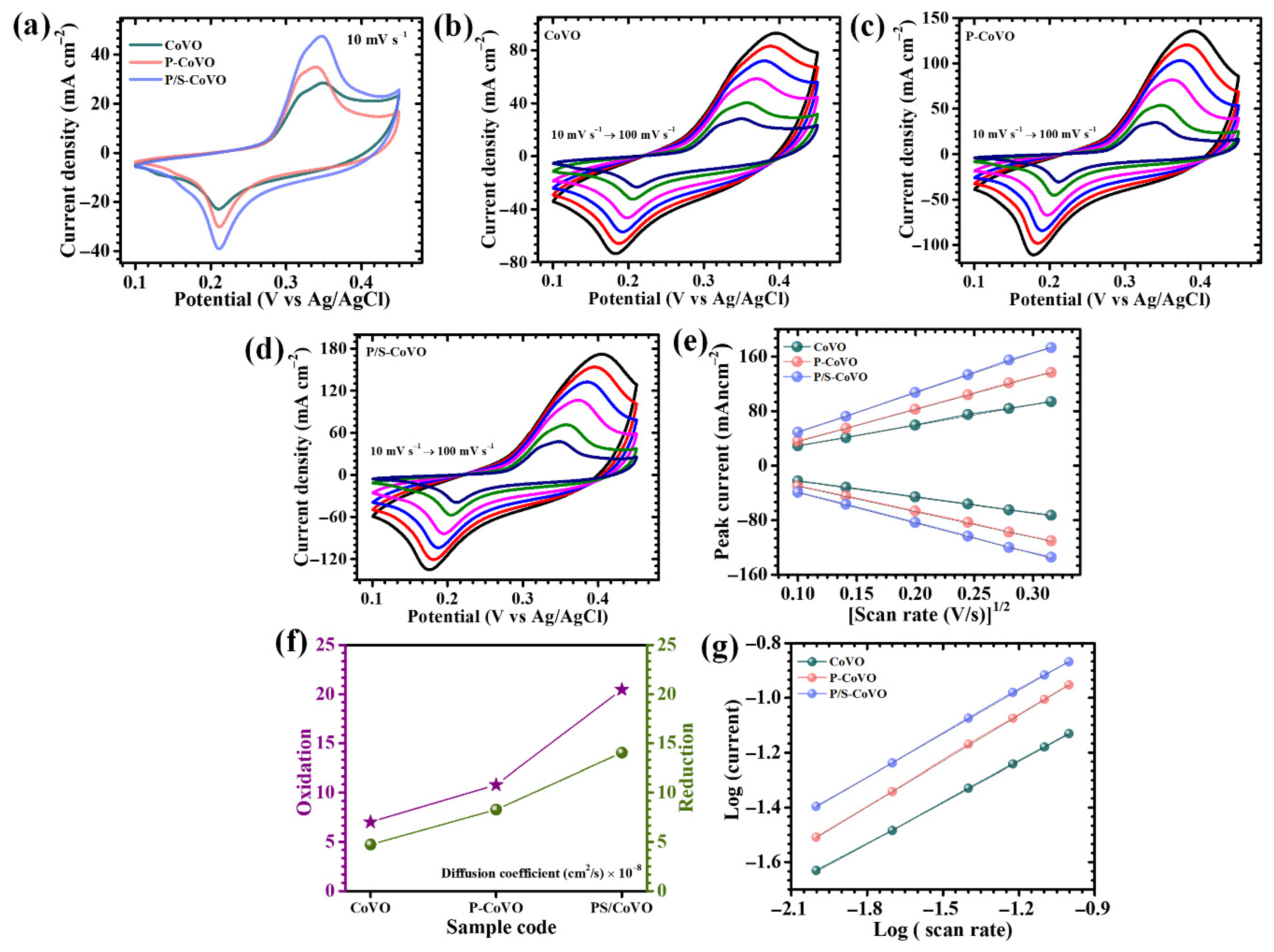 Micromachines 16 01334 g005 Micromachines 16 01334 g005