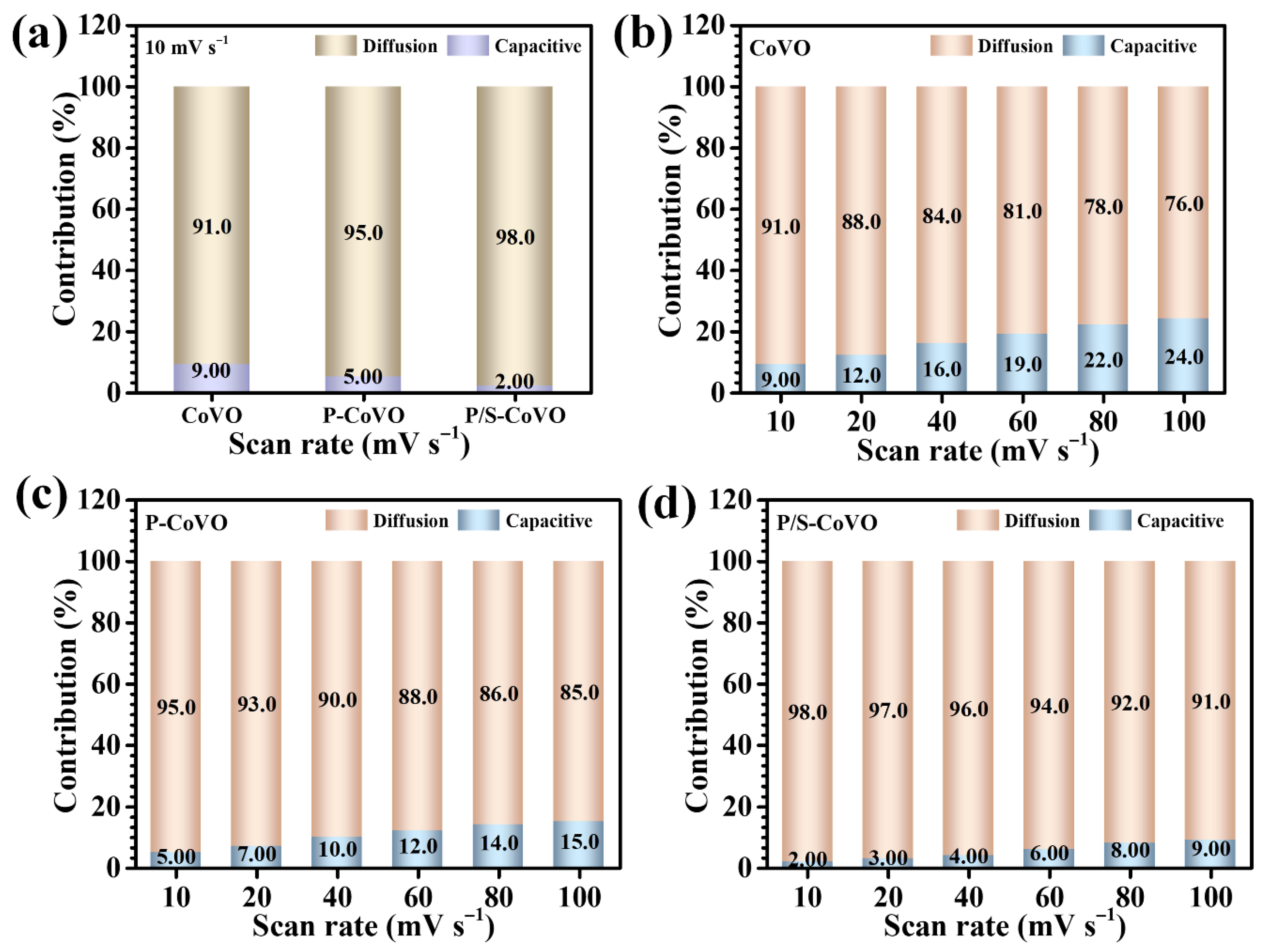 Micromachines 16 01334 g006 Micromachines 16 01334 g006