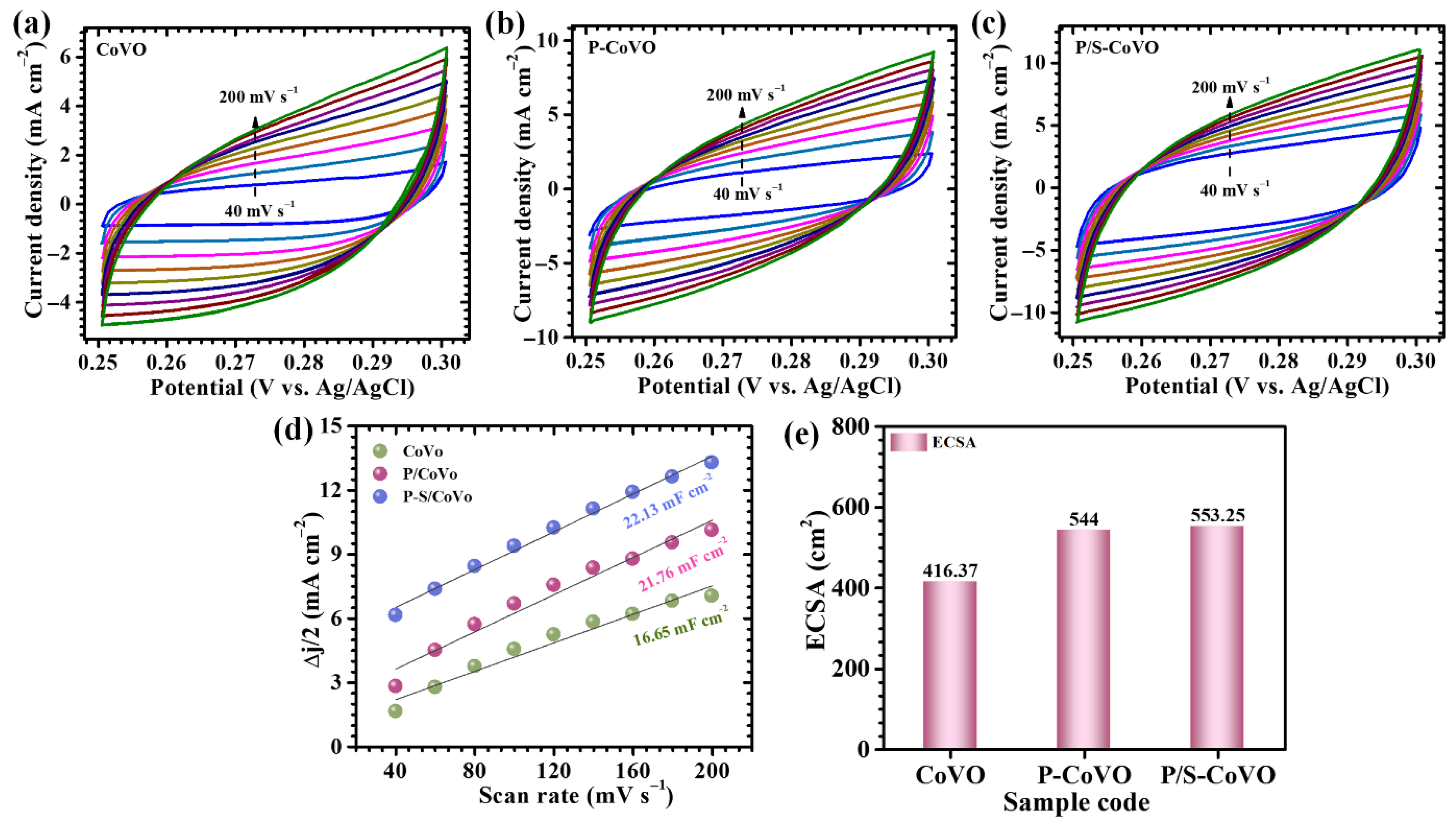Micromachines 16 01334 g007 Micromachines 16 01334 g007