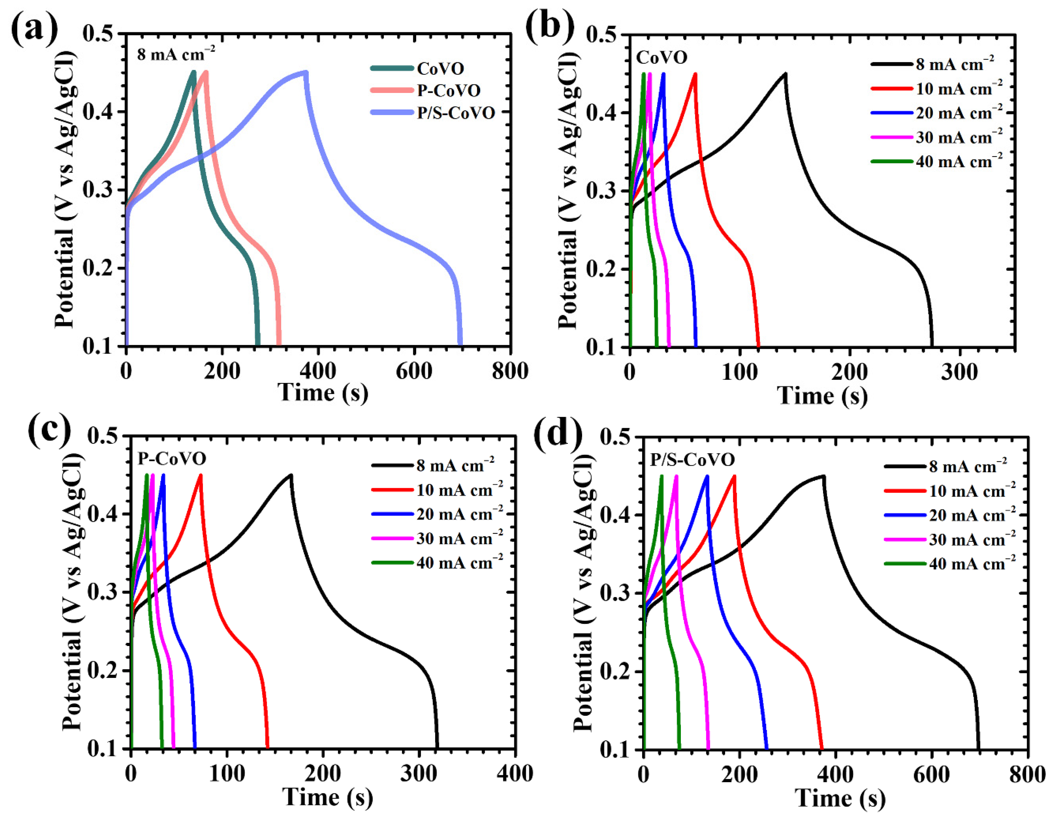 Micromachines 16 01334 g008 Micromachines 16 01334 g008