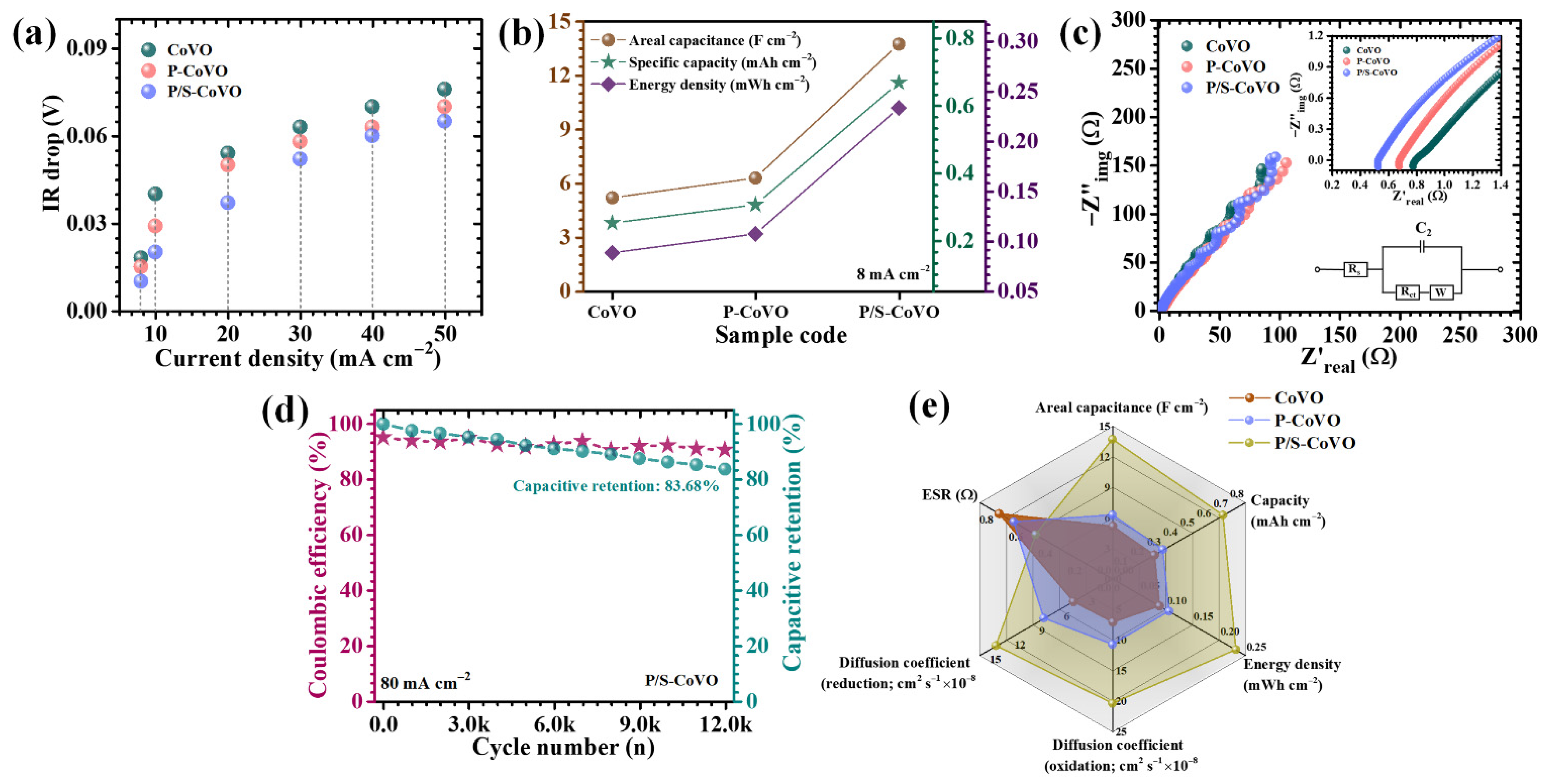 Micromachines 16 01334 g009 Micromachines 16 01334 g009