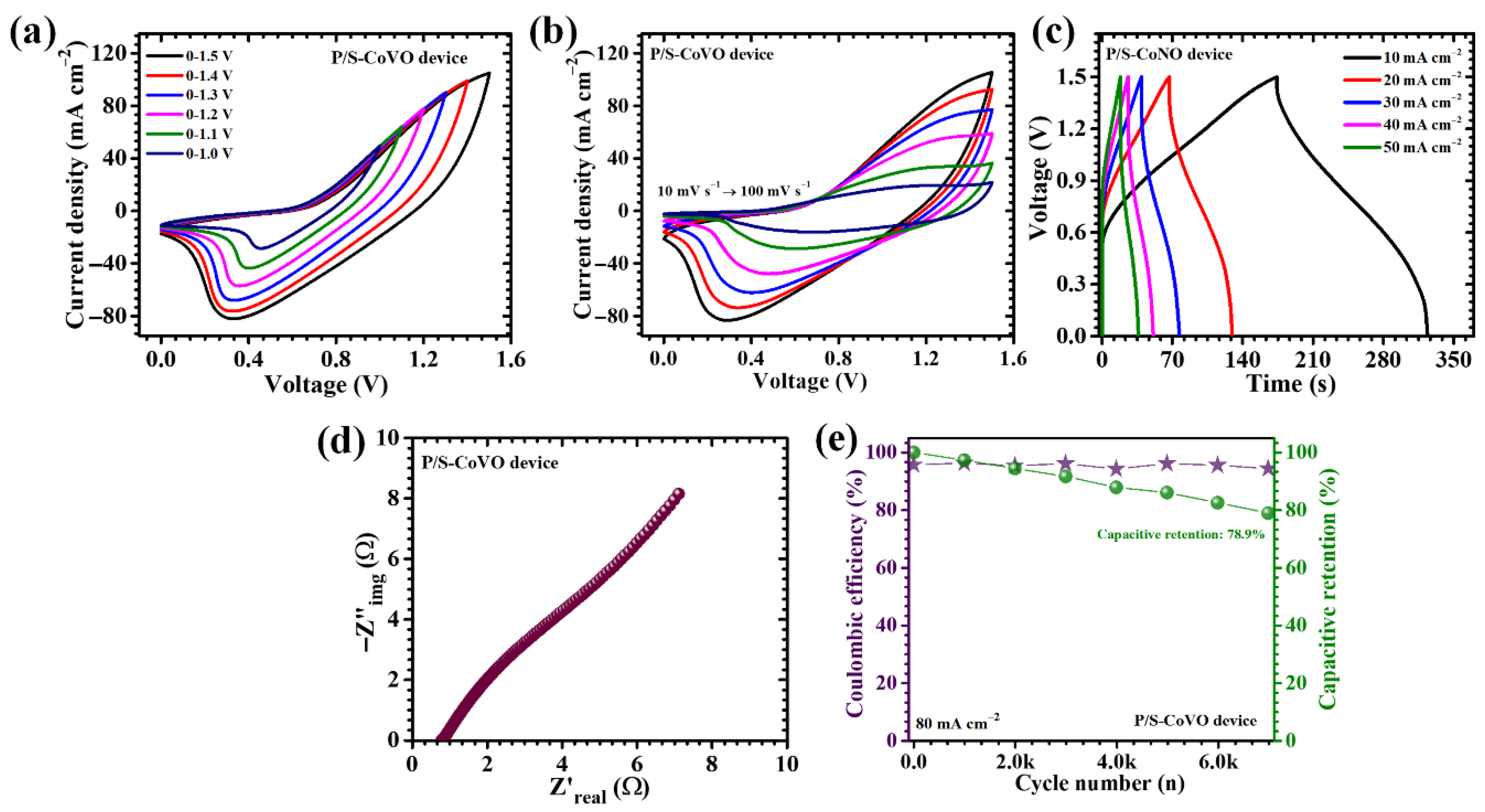 Micromachines 16 01334 g010 Micromachines 16 01334 g010