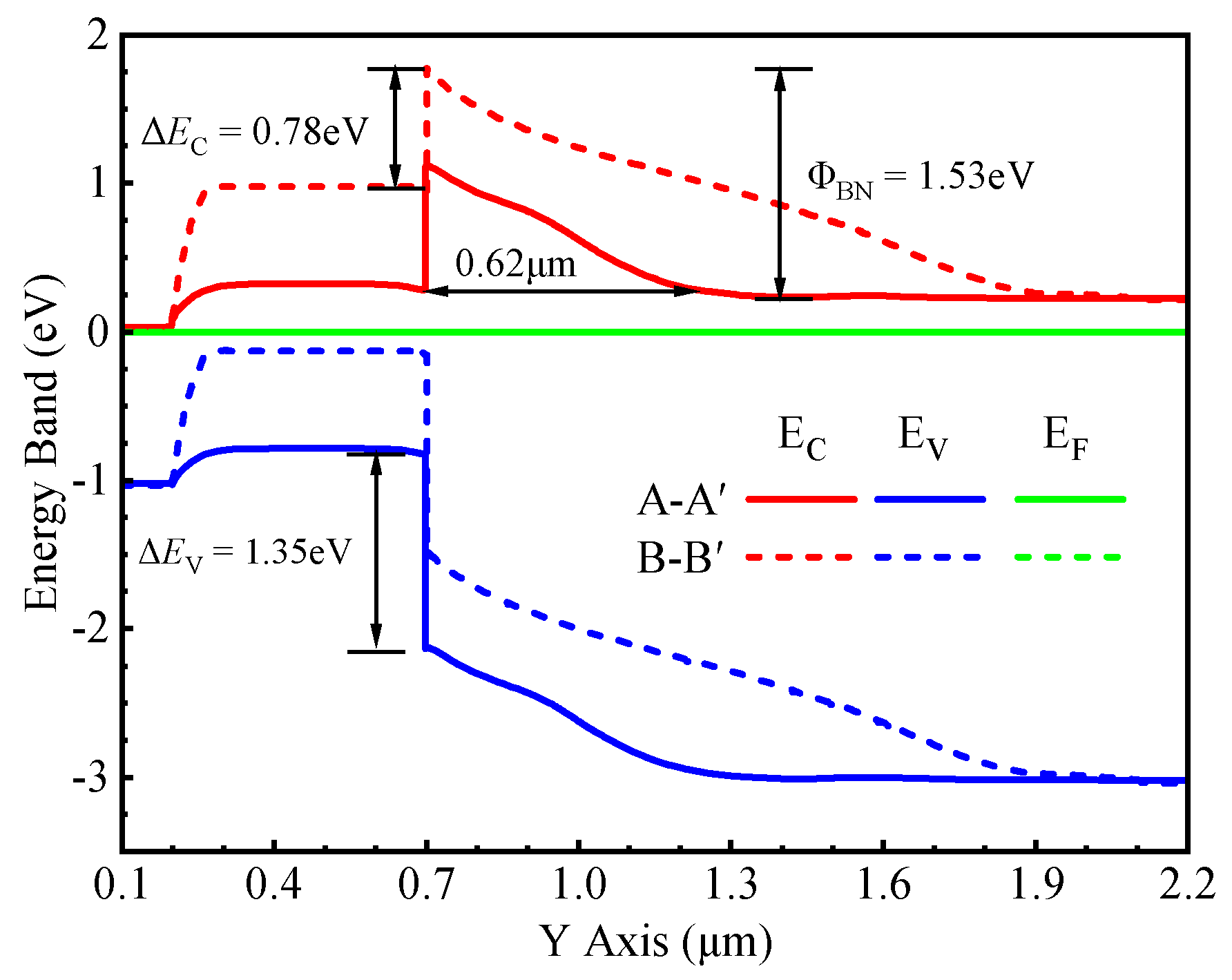 Micromachines 16 01335 g002