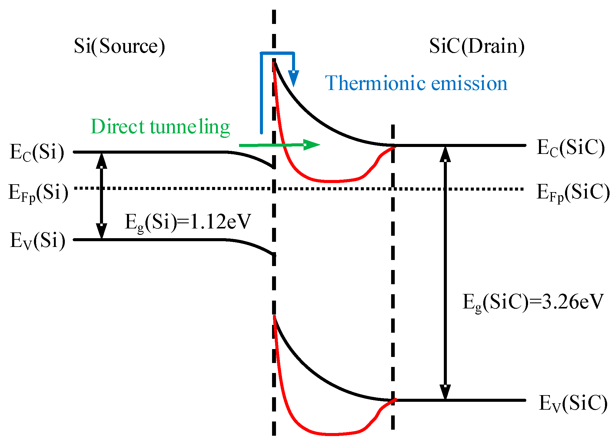 Micromachines 16 01335 g003