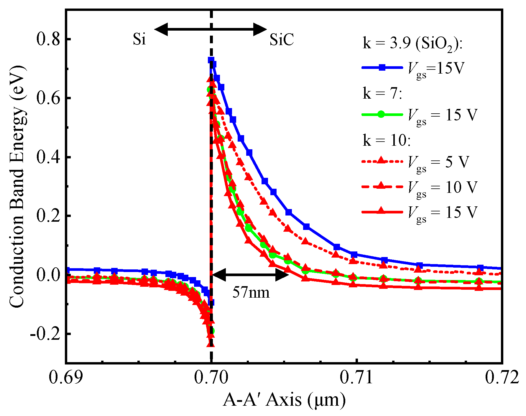 Micromachines 16 01335 g004