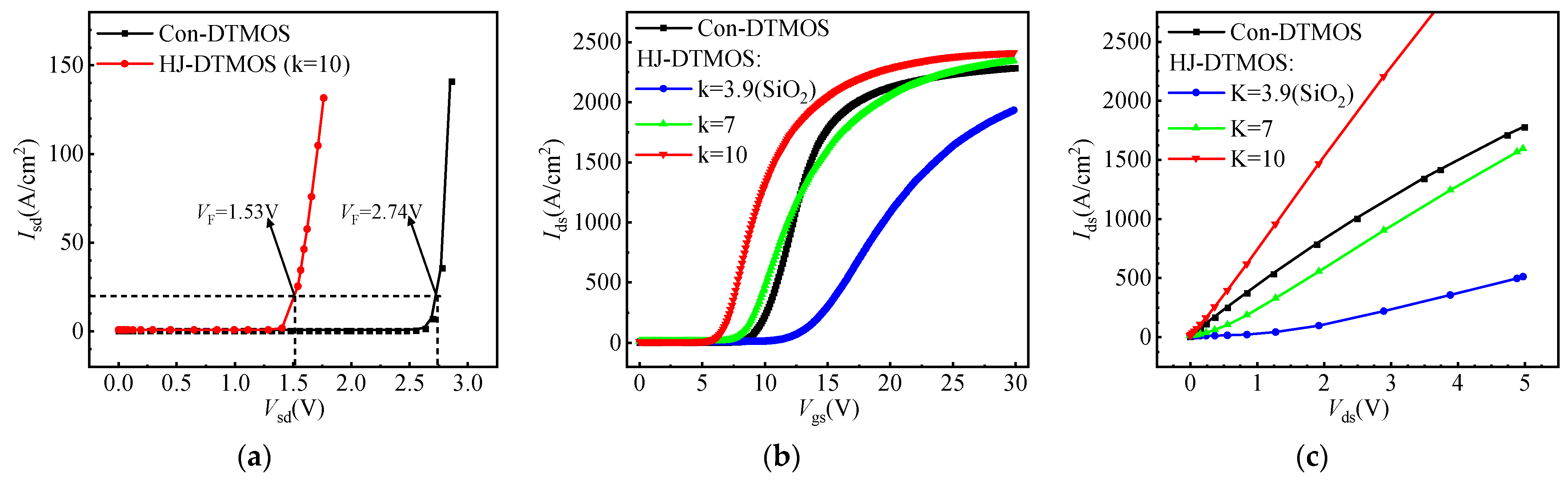Micromachines 16 01335 g007