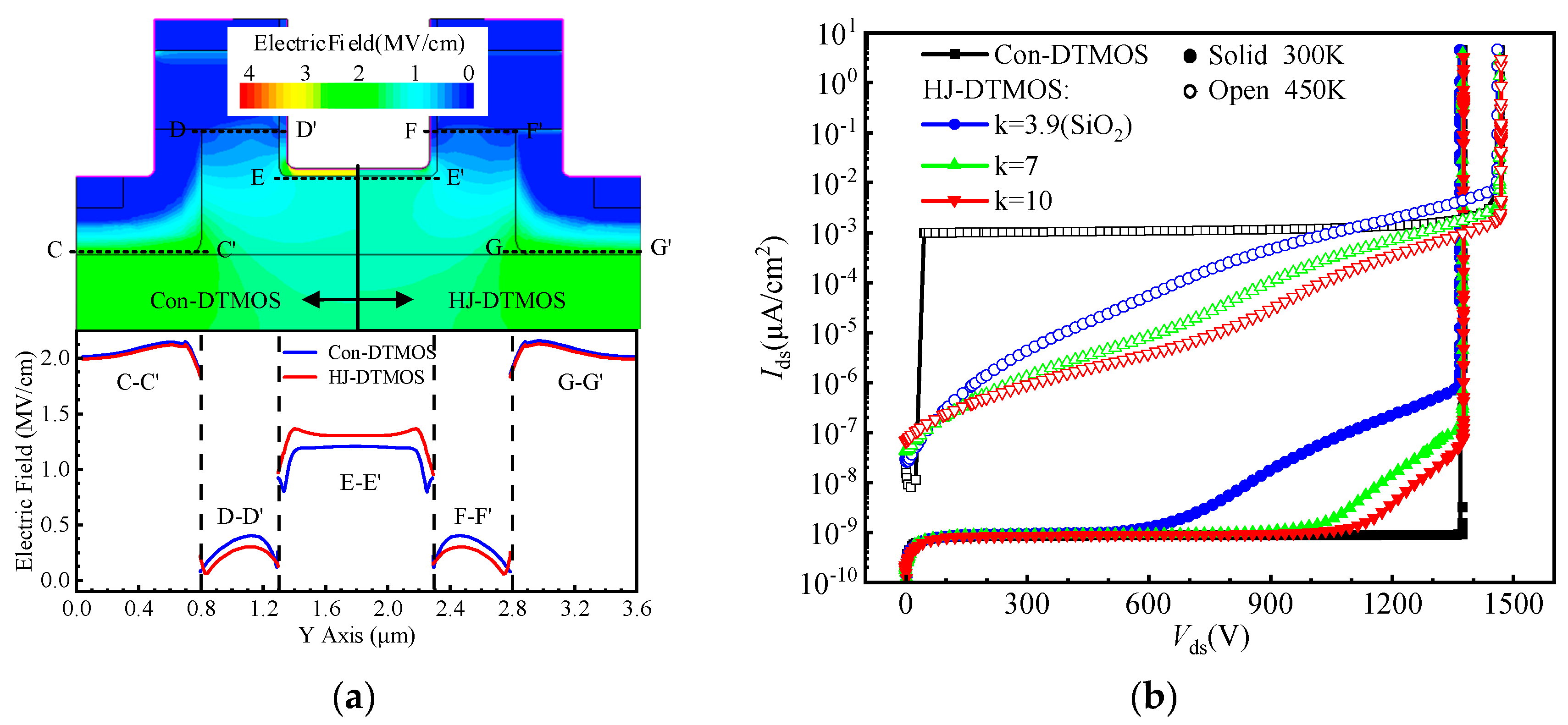 Micromachines 16 01335 g008