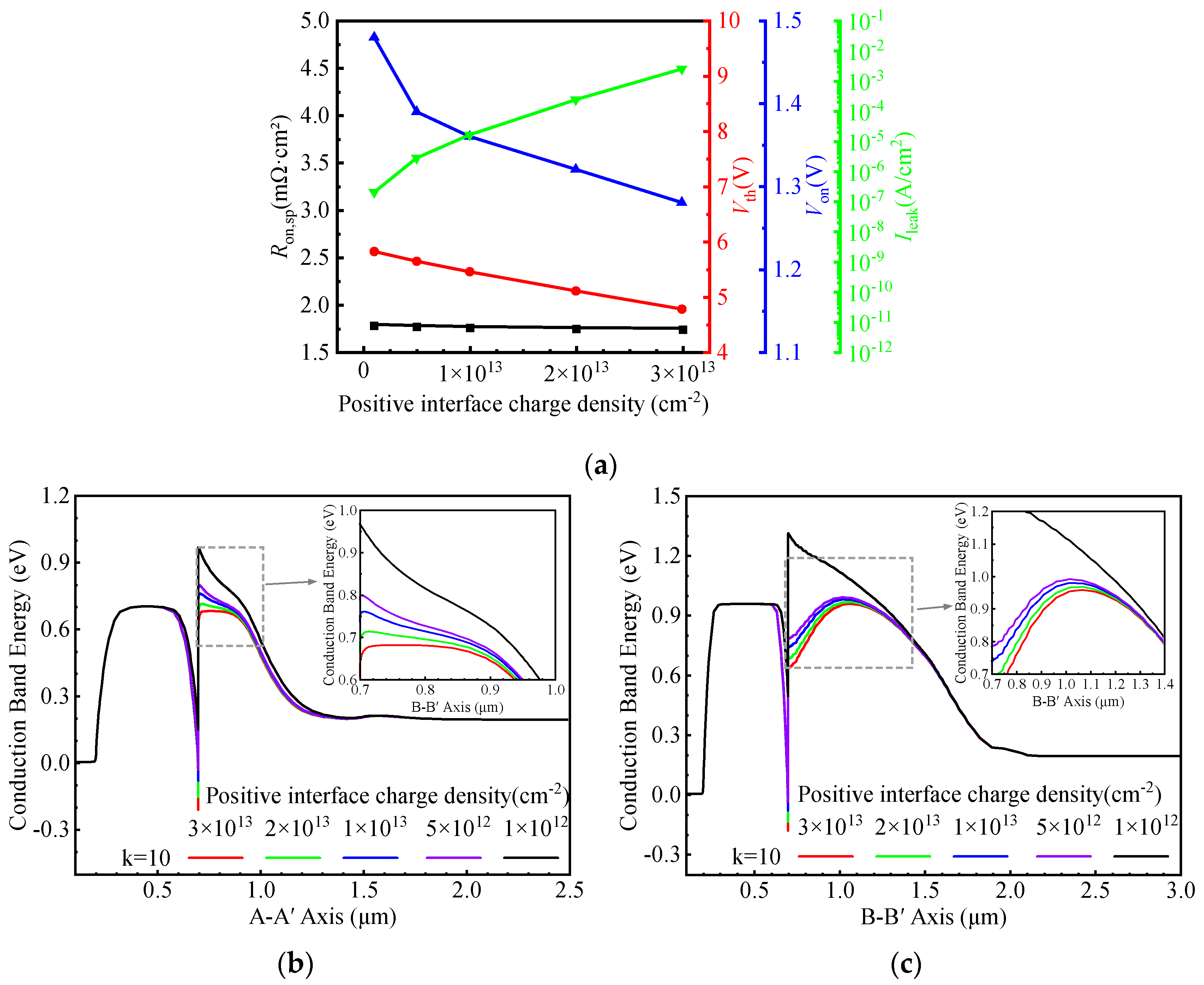 Micromachines 16 01335 g009