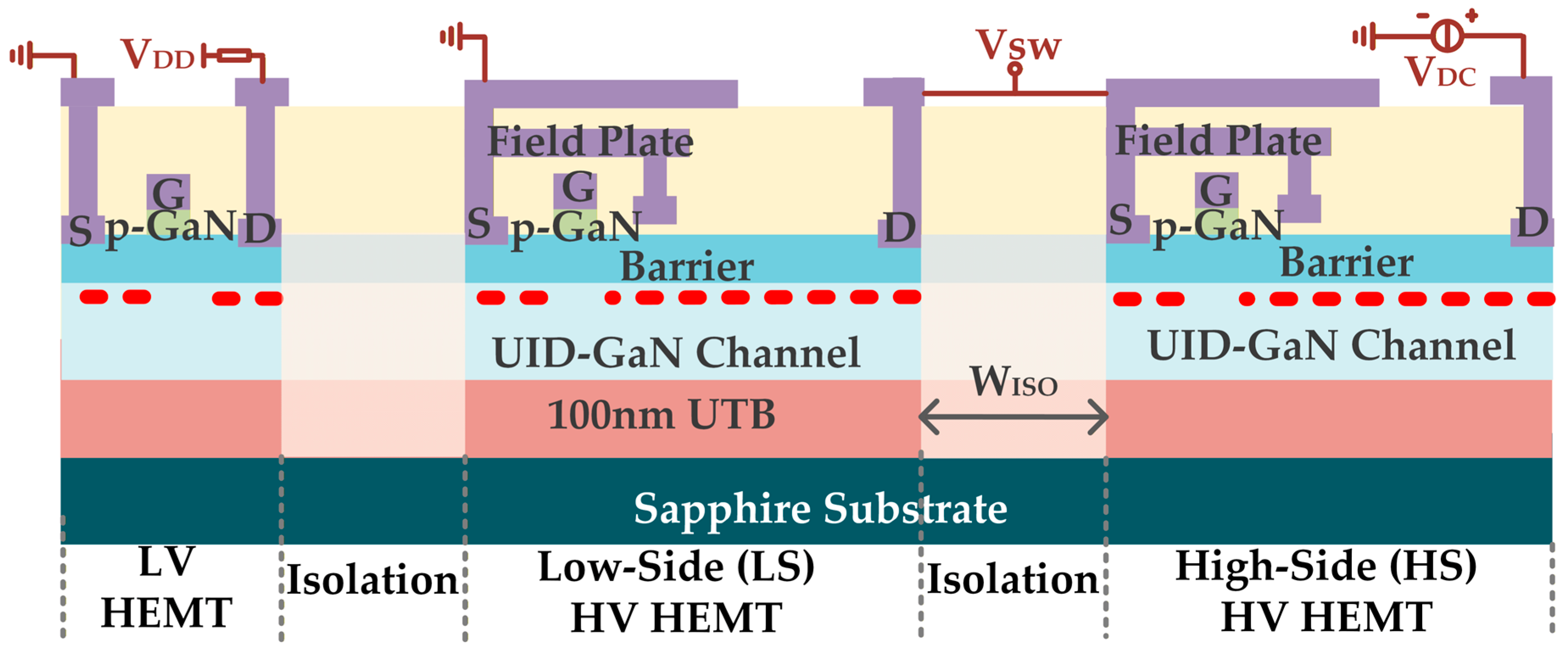 Micromachines 16 01336 g001
