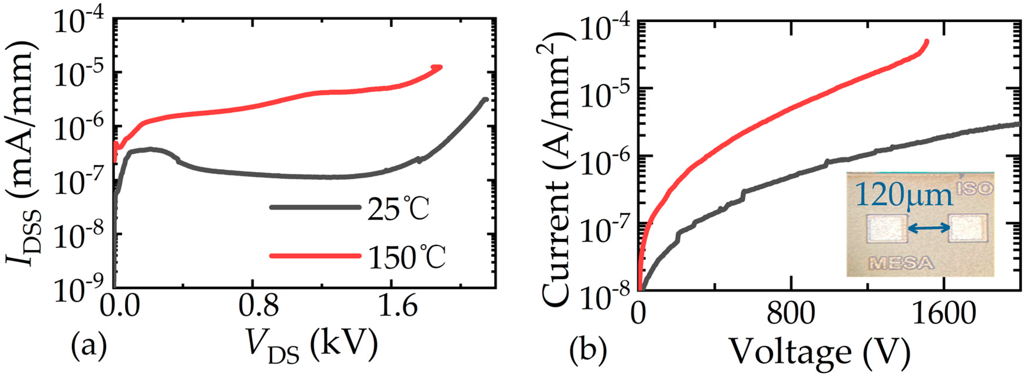 Micromachines 16 01336 g003