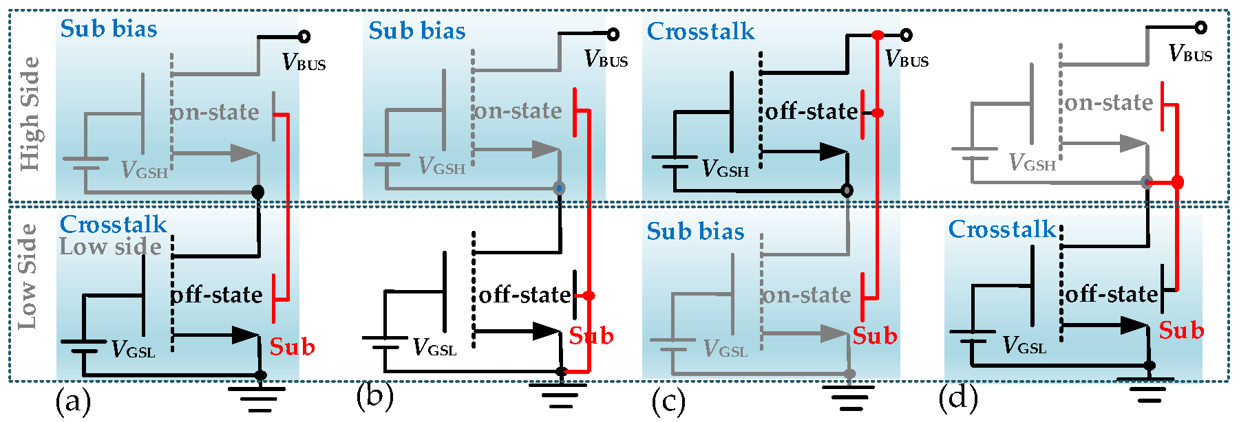 Micromachines 16 01336 g004
