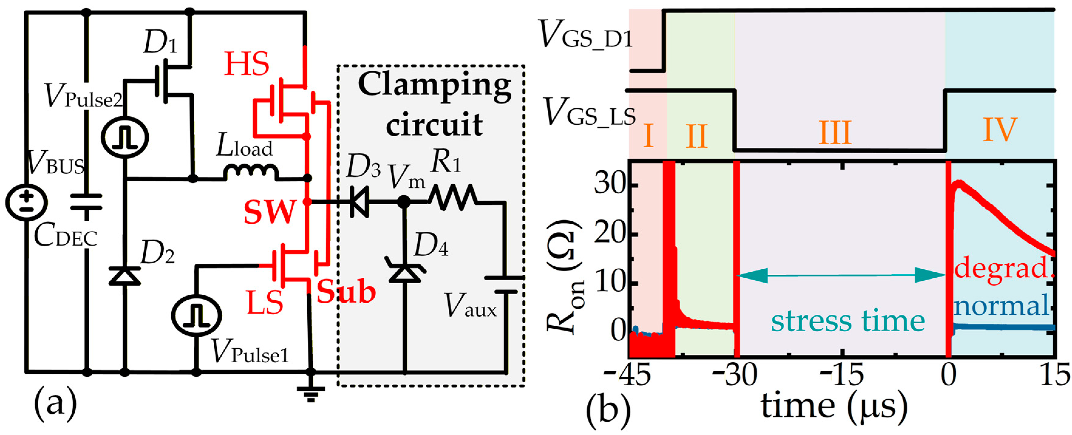 Micromachines 16 01336 g006