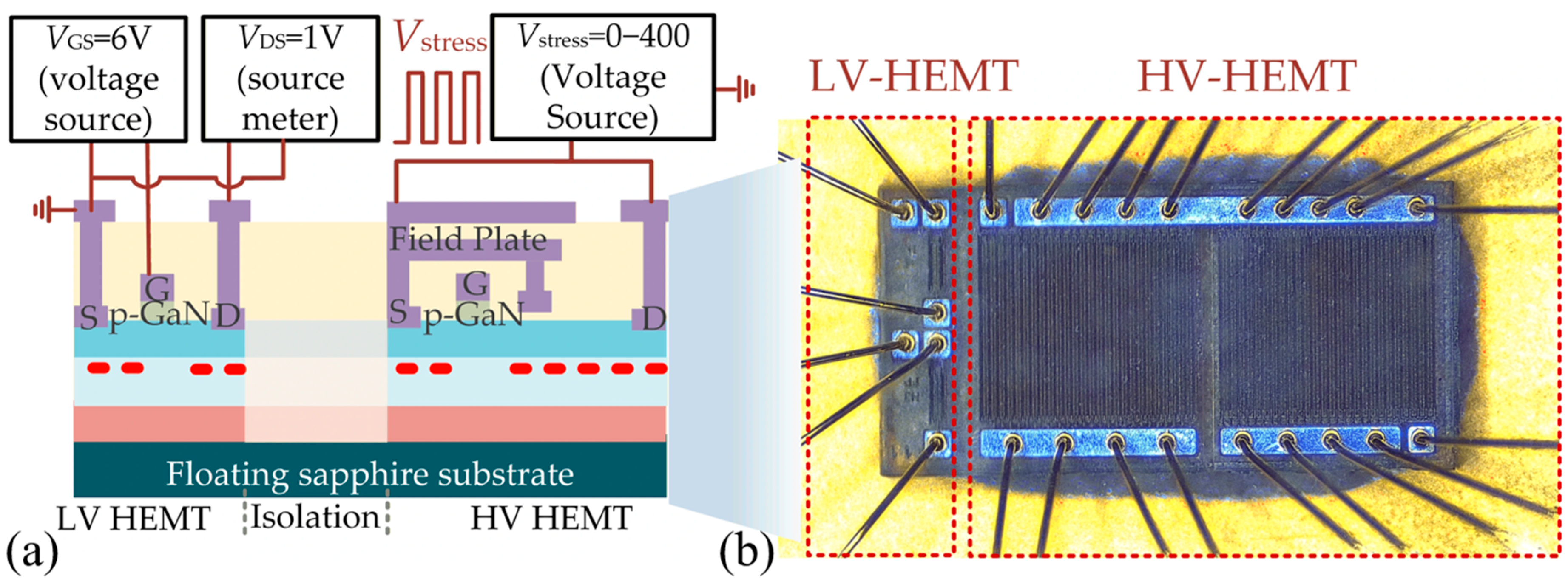 Micromachines 16 01336 g008