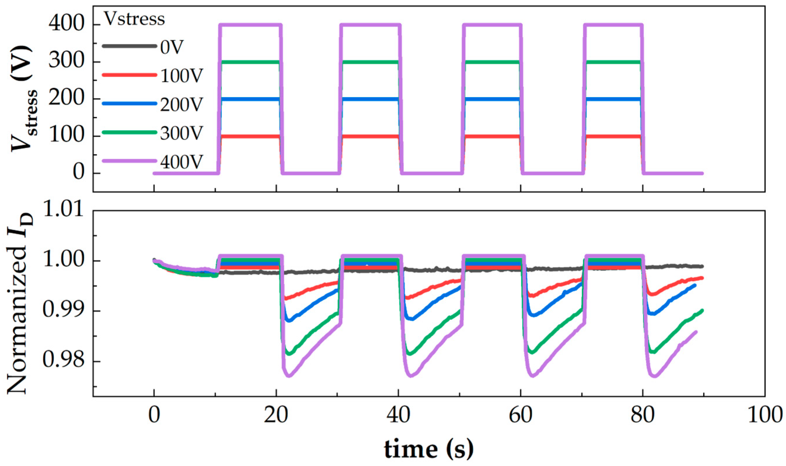 Micromachines 16 01336 g009