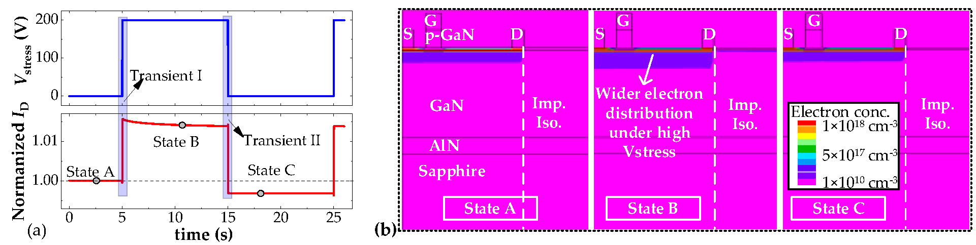 Micromachines 16 01336 g010