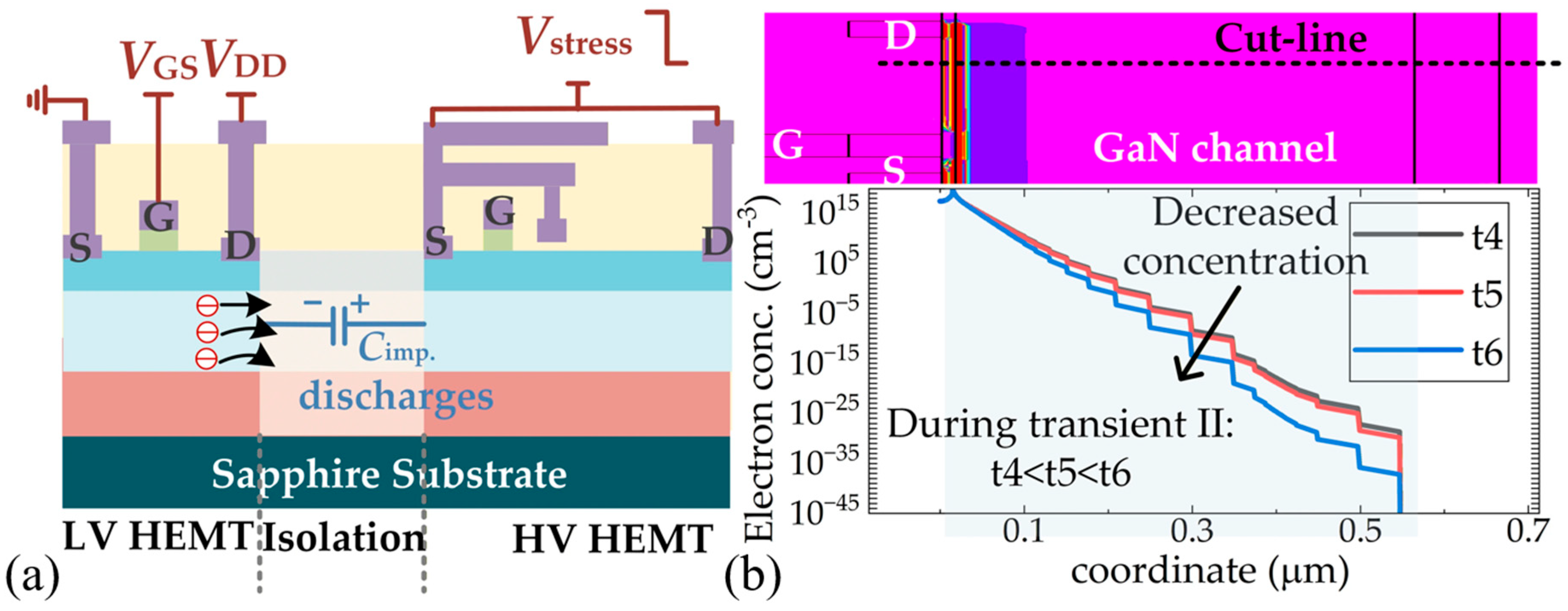 Micromachines 16 01336 g012