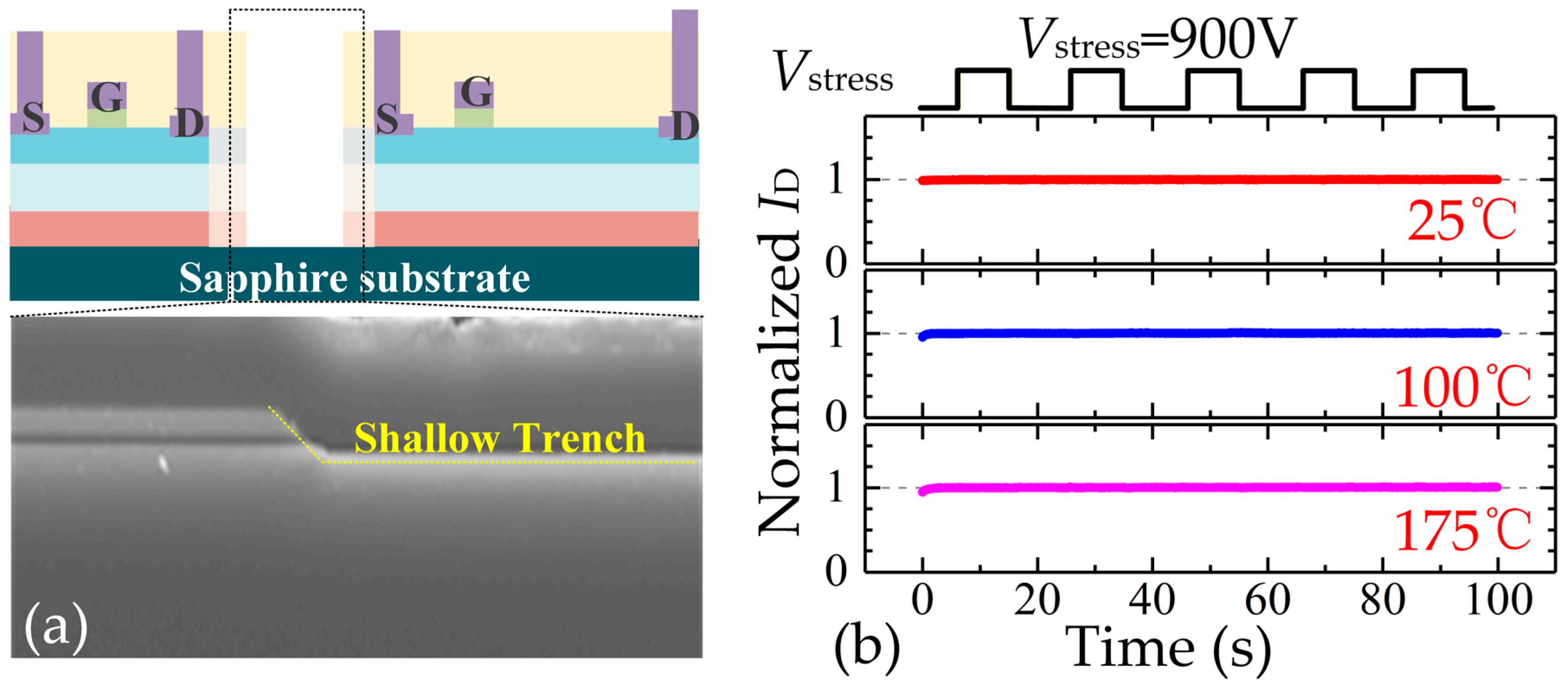 Micromachines 16 01336 g013