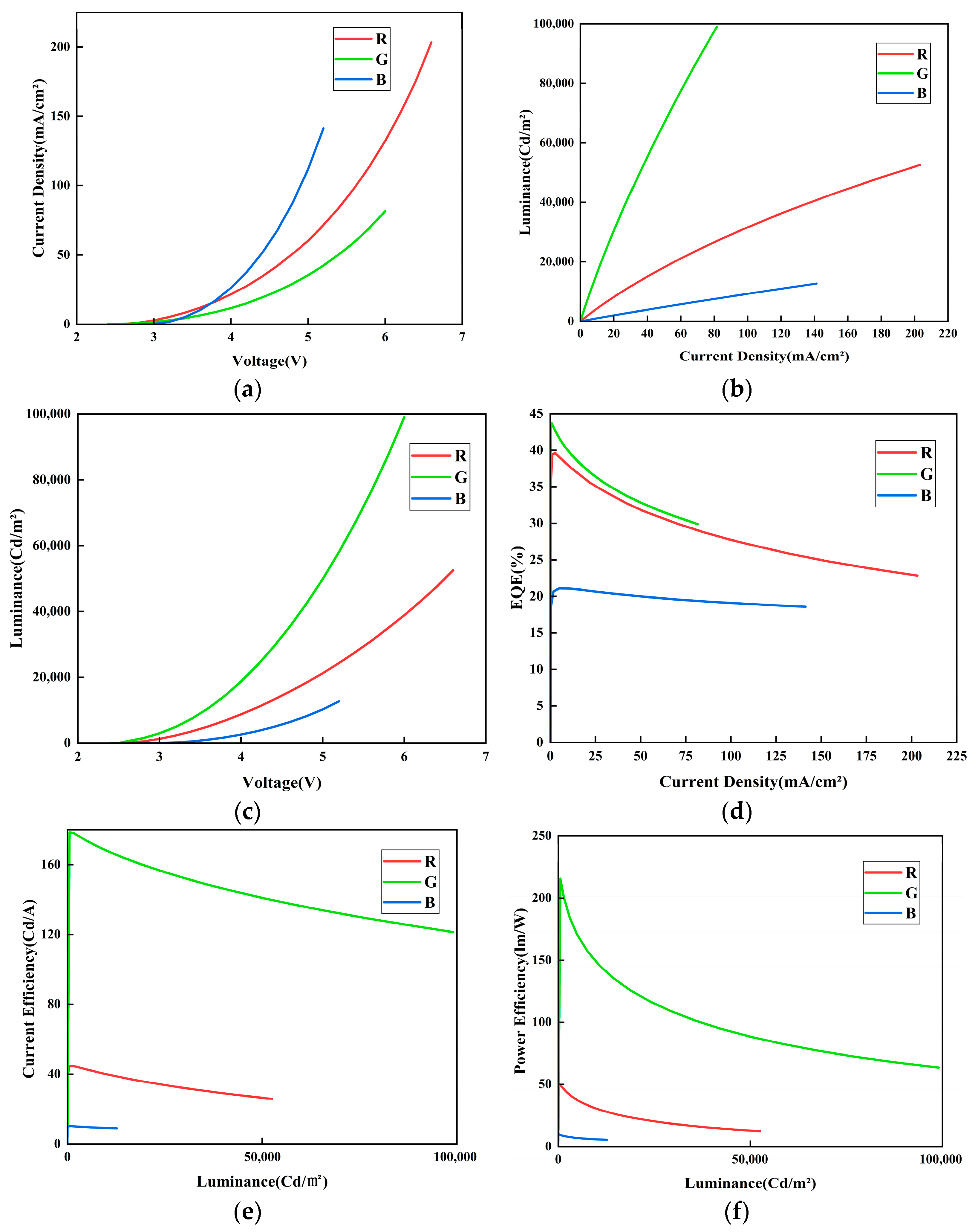 Micromachines 16 01338 g004