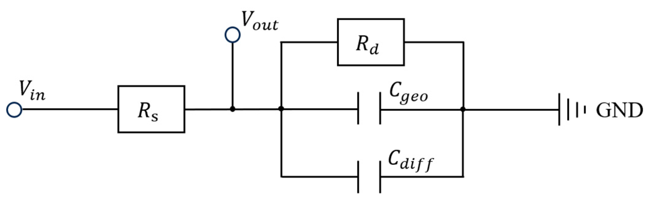Micromachines 16 01338 g007