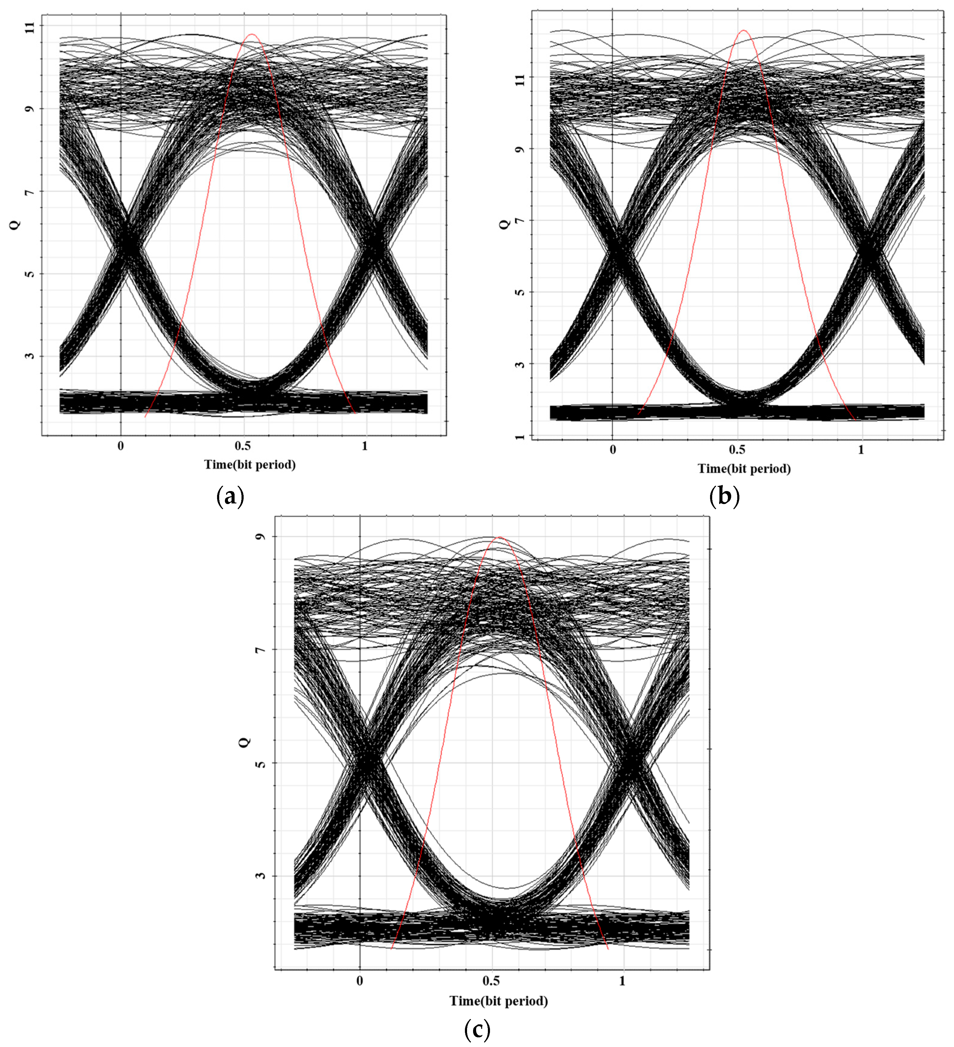 Micromachines 16 01338 g015