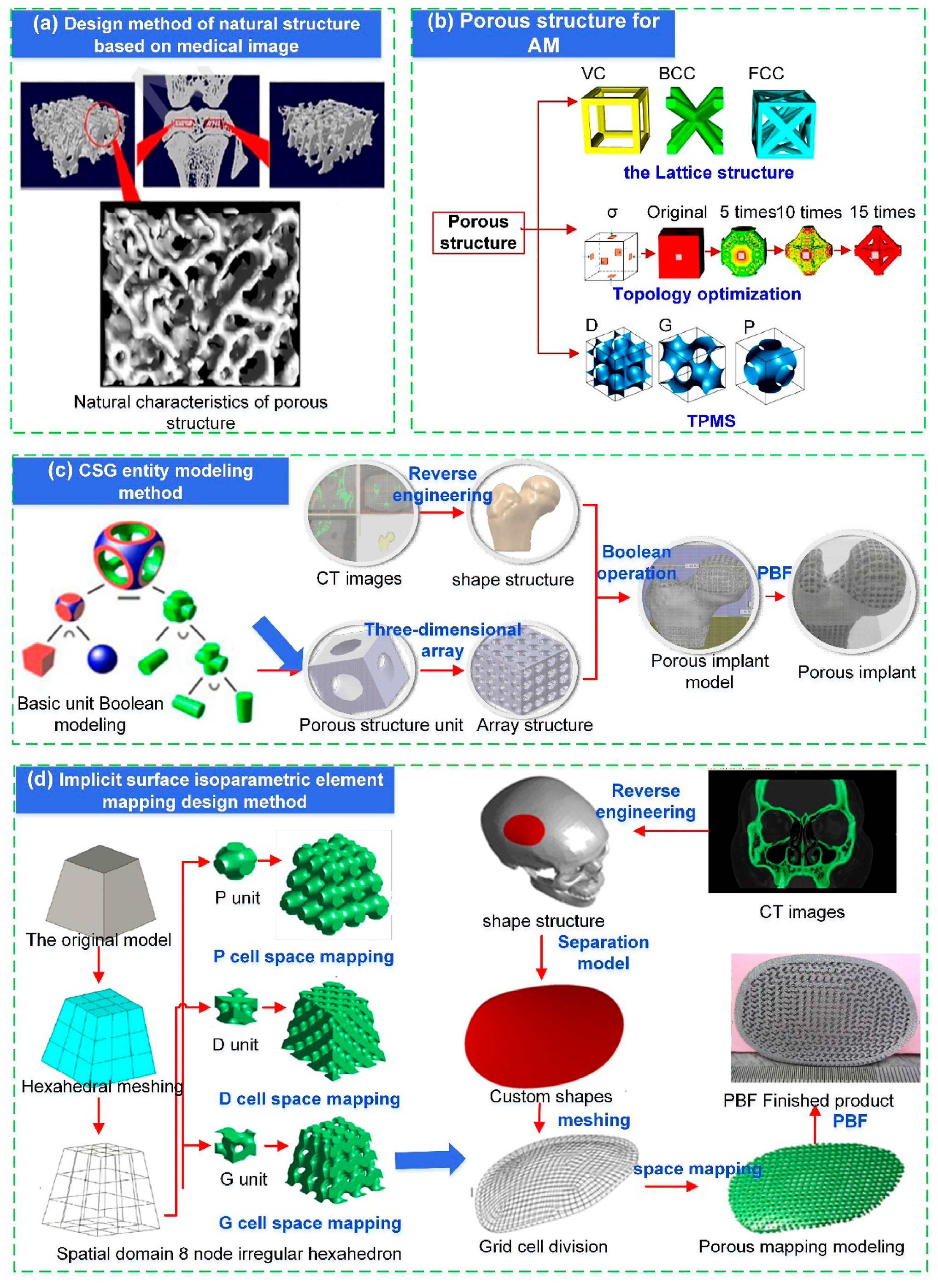 Micromachines 16 01339 g001 Micromachines 16 01339 g001