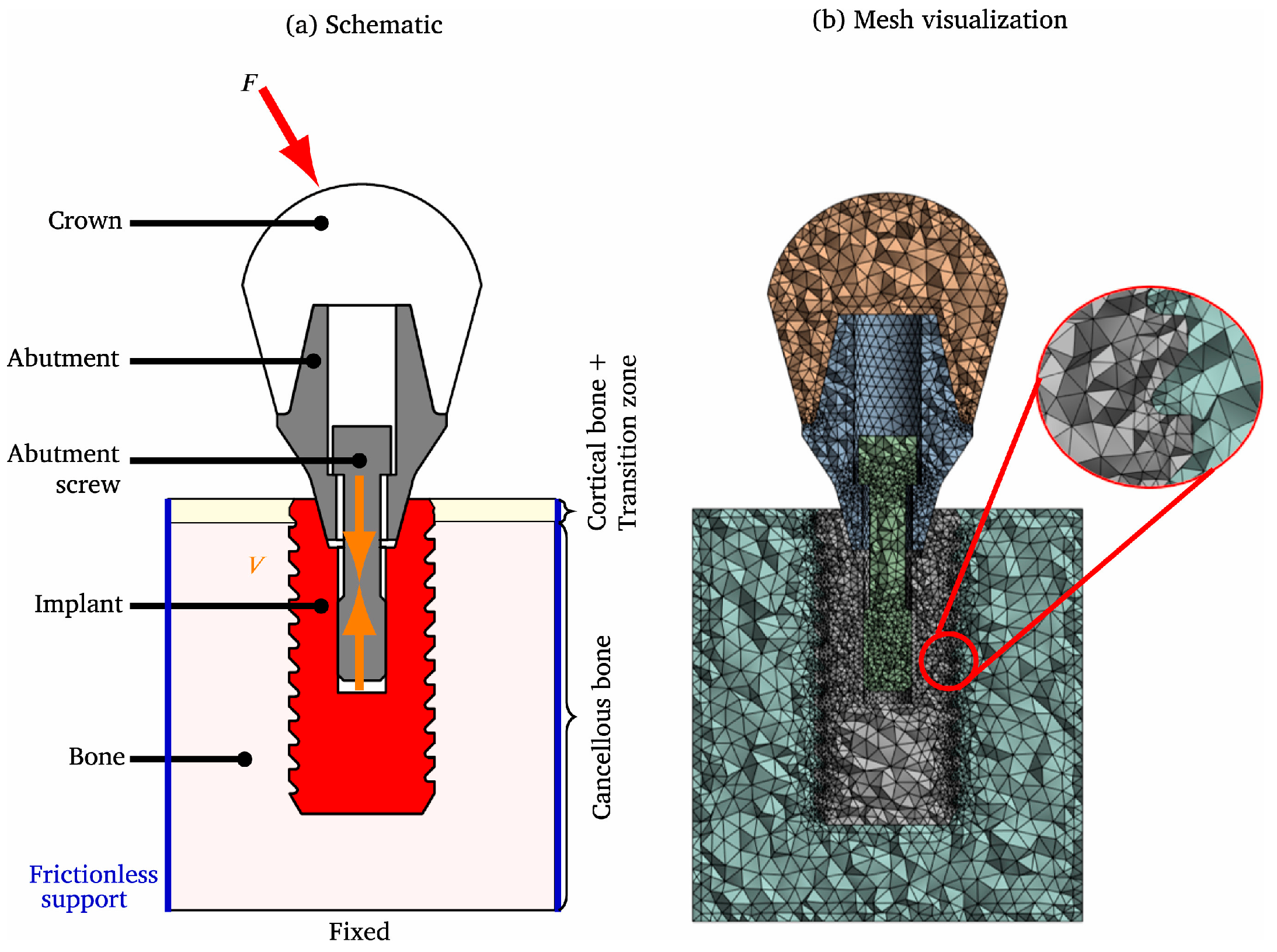 Micromachines 16 01339 g003 Micromachines 16 01339 g003