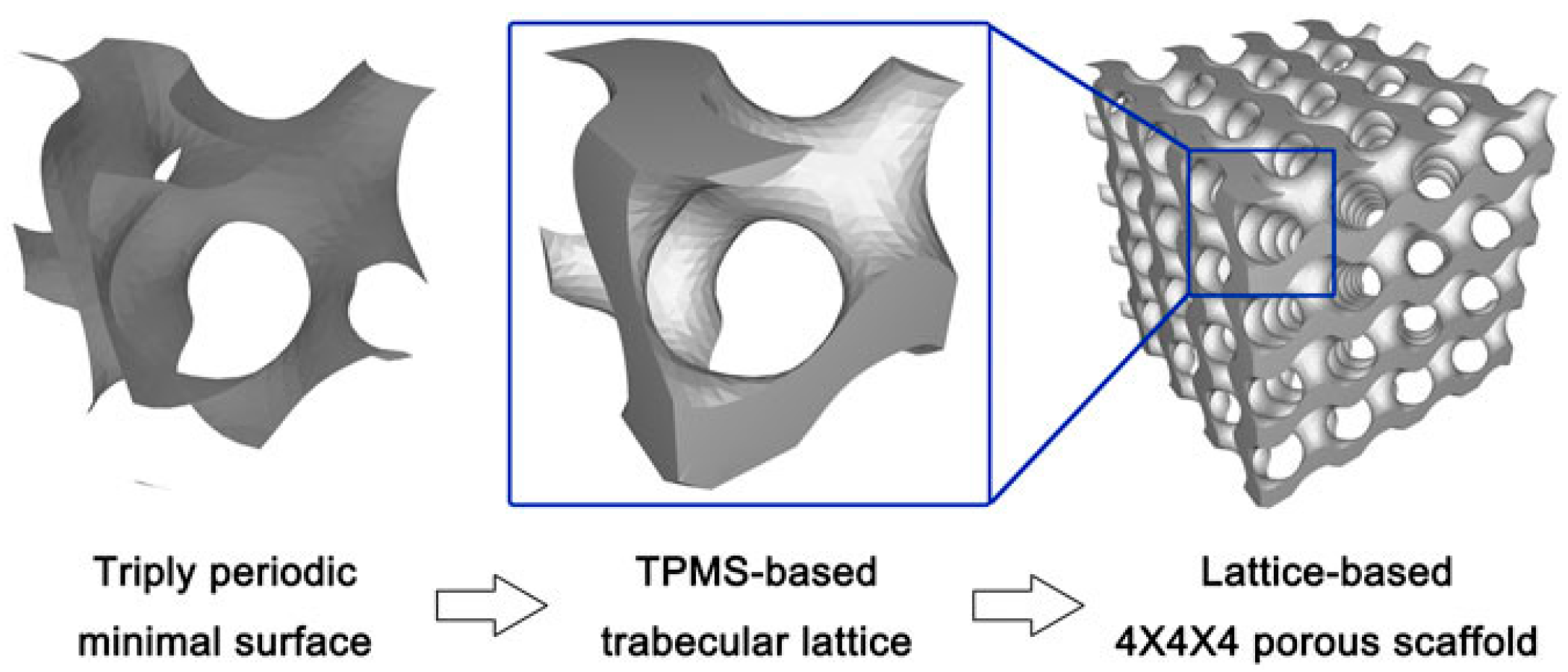 Micromachines 16 01339 g004 Micromachines 16 01339 g004