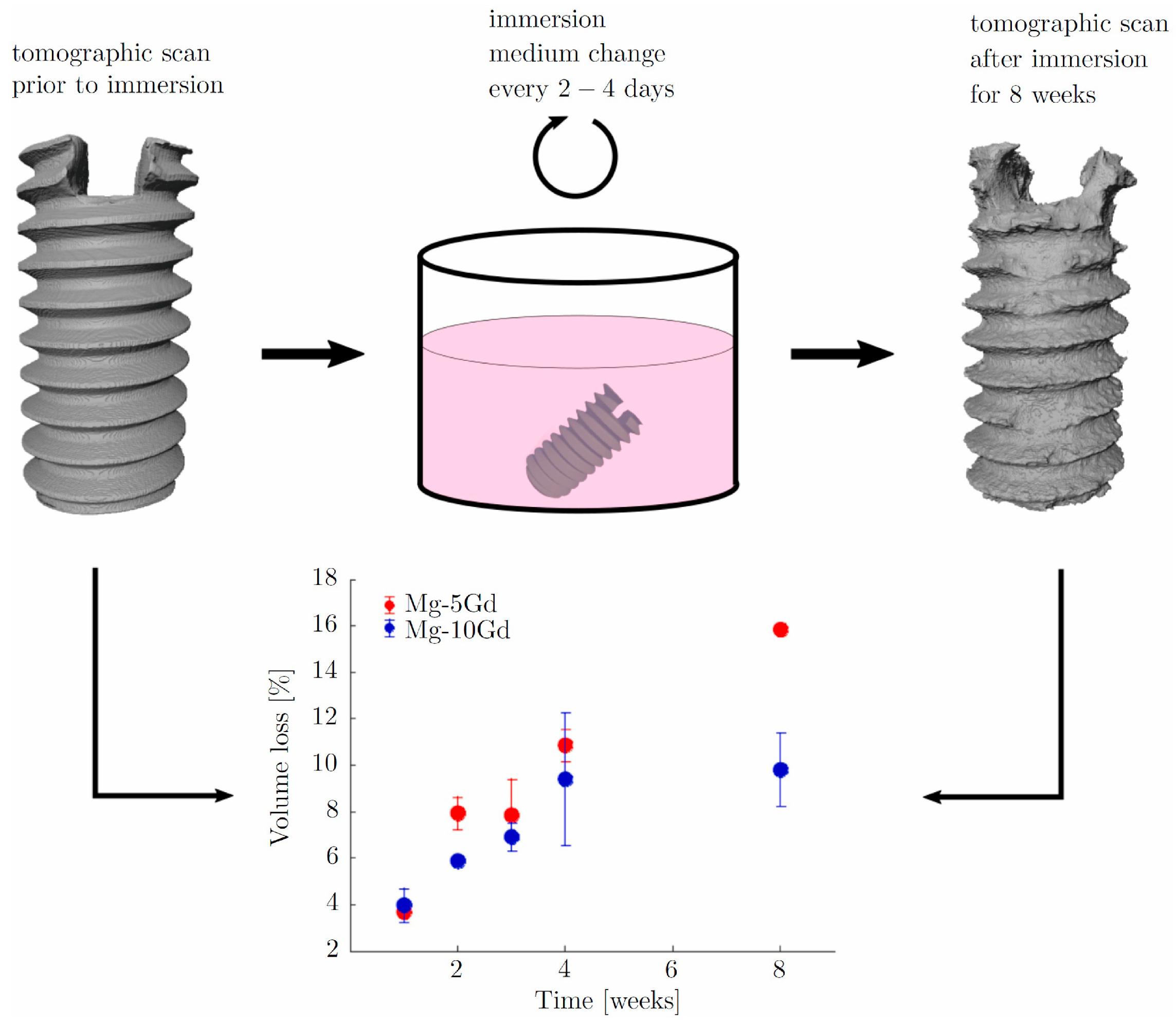 Micromachines 16 01339 g006 Micromachines 16 01339 g006