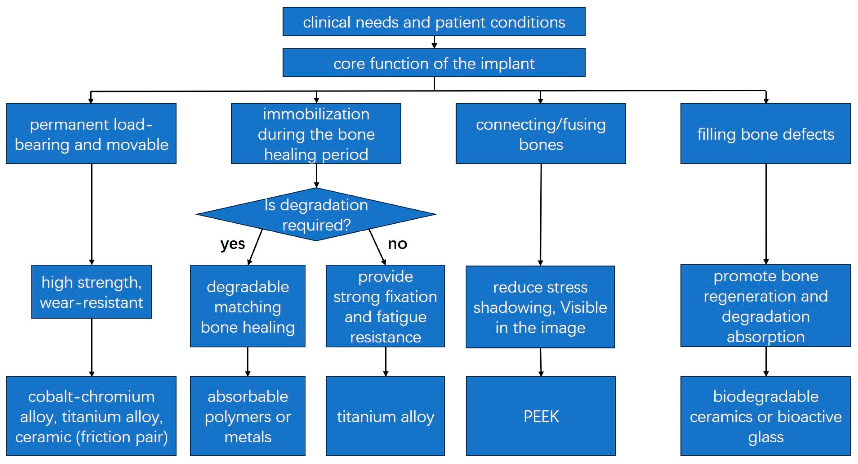 Micromachines 16 01339 g011 Micromachines 16 01339 g011