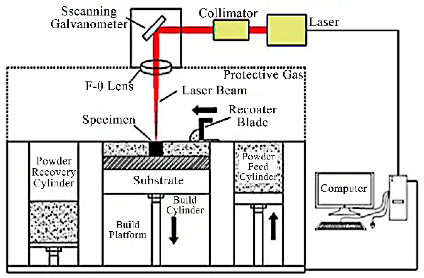 Micromachines 16 01339 g012 Micromachines 16 01339 g012