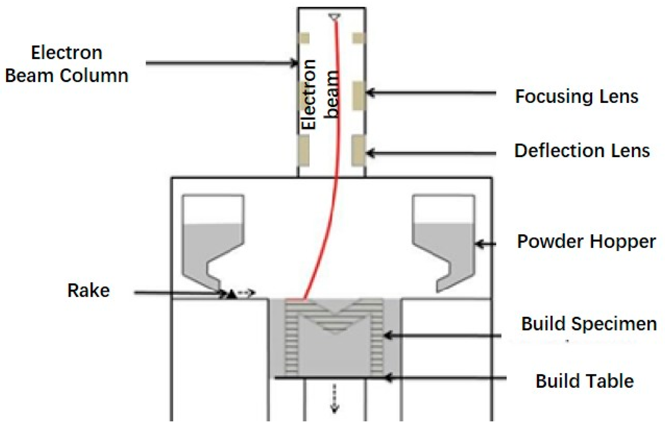 Micromachines 16 01339 g014 Micromachines 16 01339 g014