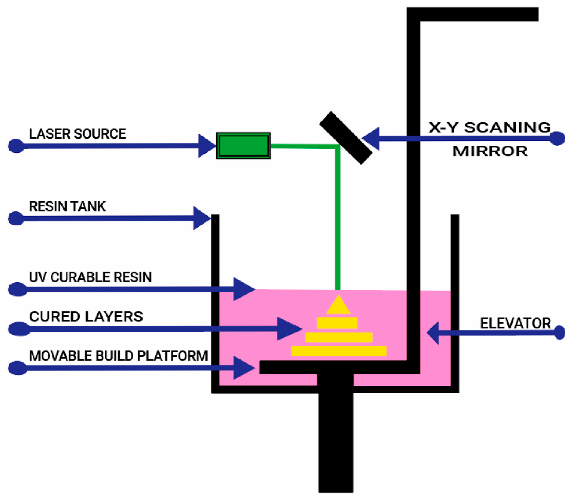 Micromachines 16 01339 g017 Micromachines 16 01339 g017