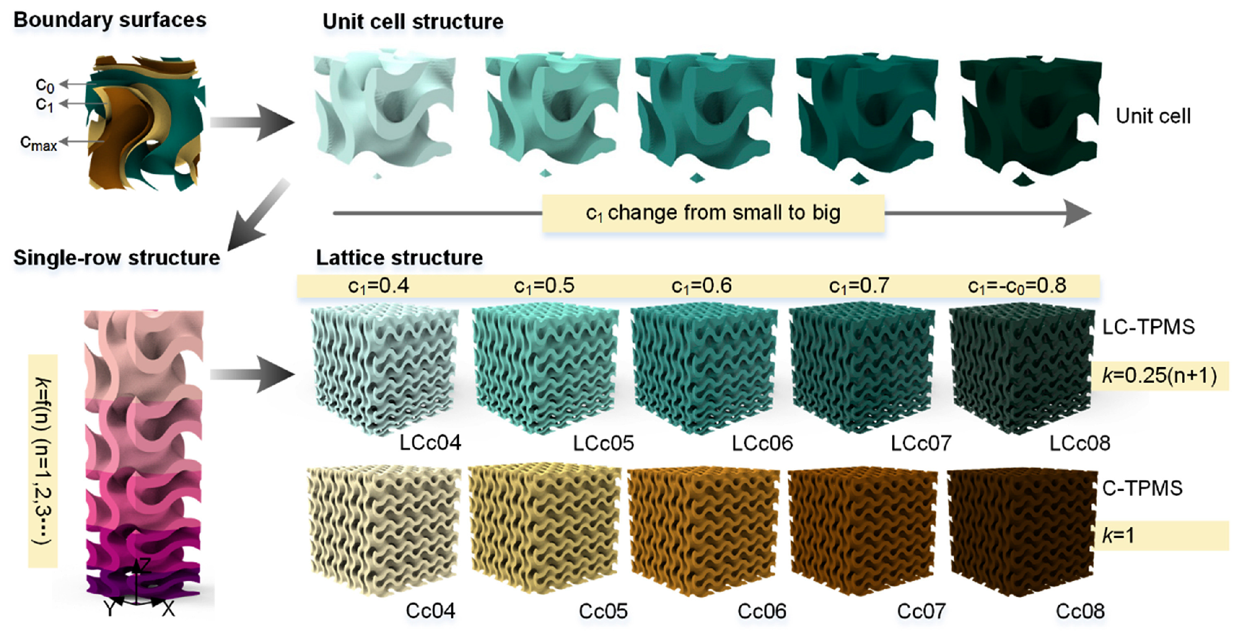 Micromachines 16 01339 g019 Micromachines 16 01339 g019