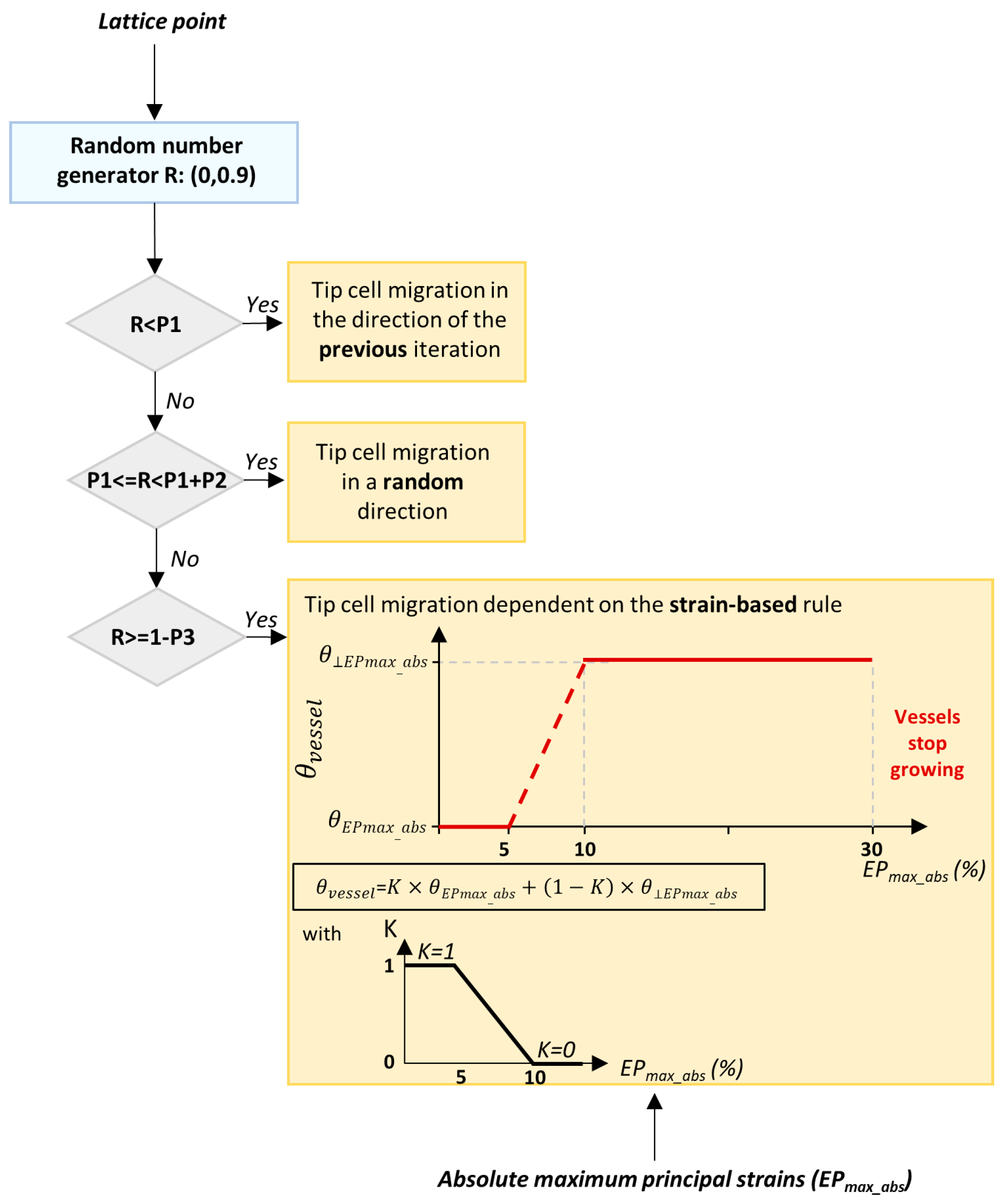 Micromachines 16 01339 g021 Micromachines 16 01339 g021